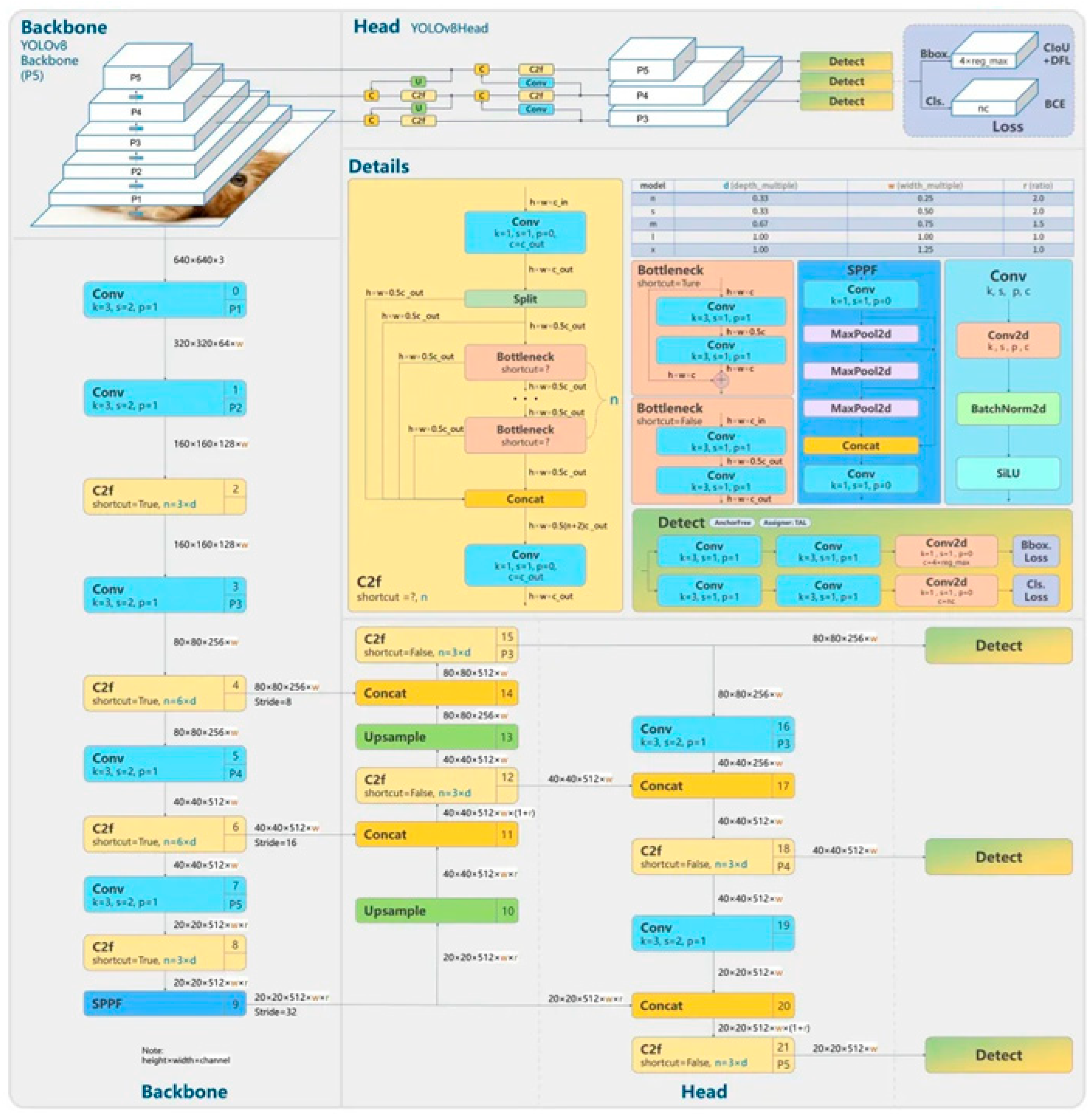 Applsci 15 07024 g002