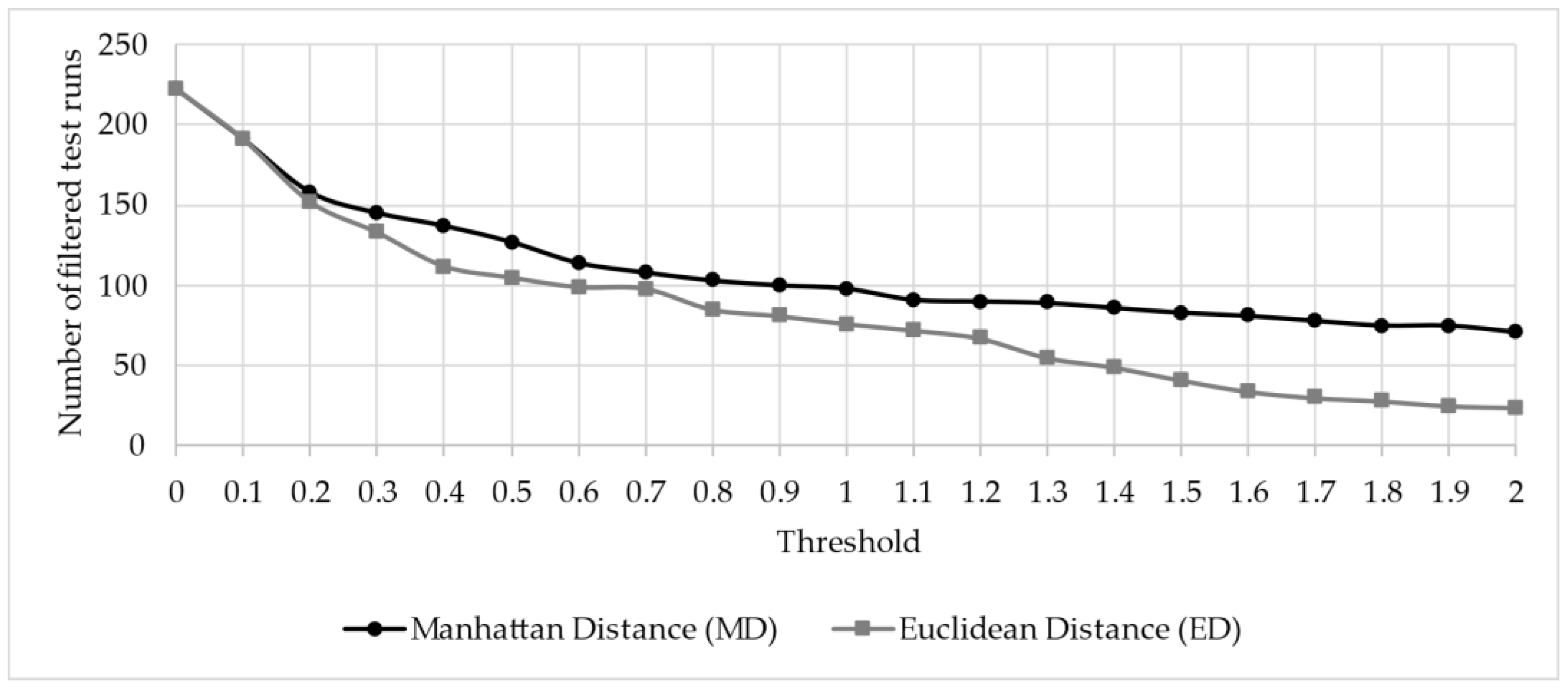 Applsci 15 07031 g003
