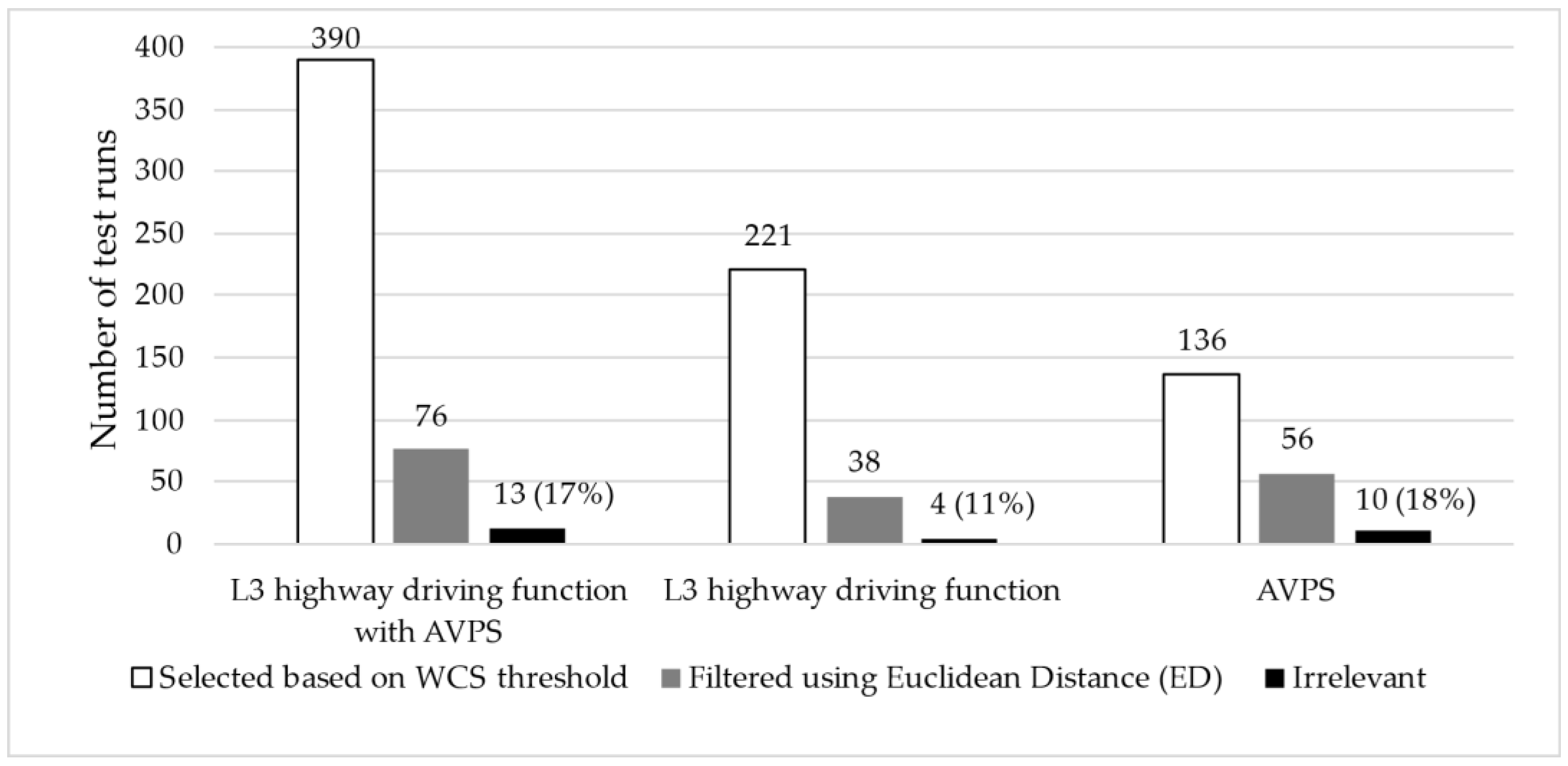 Applsci 15 07031 g005