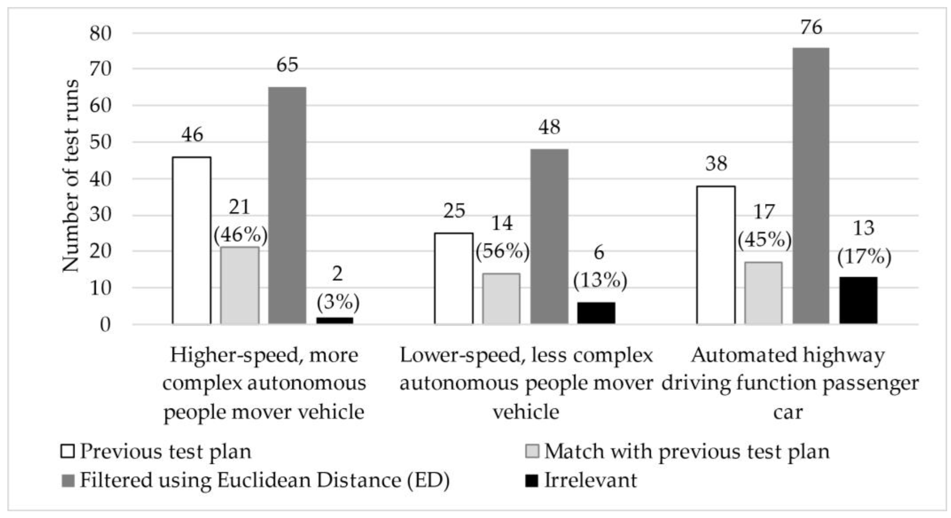 Applsci 15 07031 g006