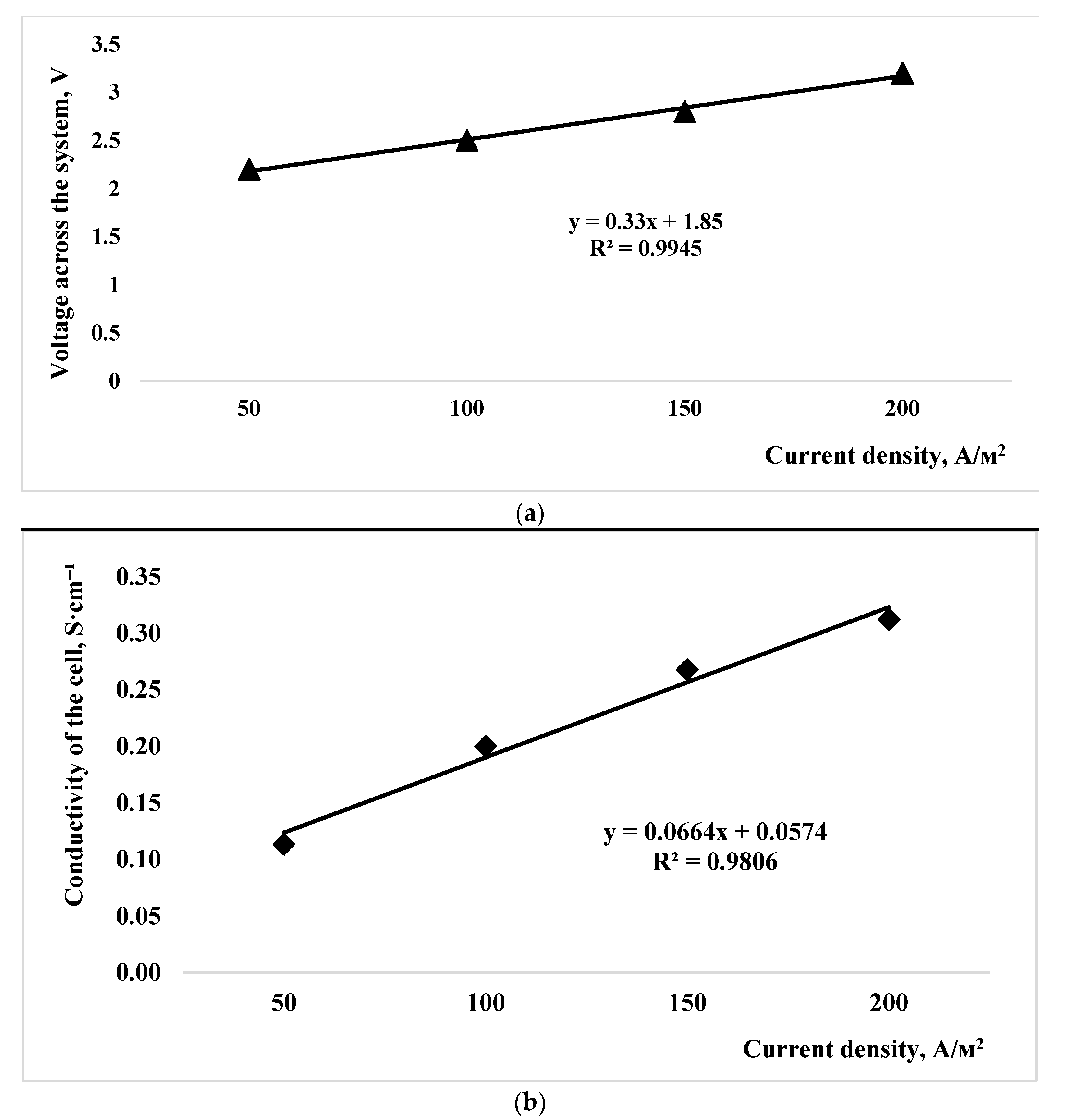Applsci 15 07033 g004 Applsci 15 07033 g004