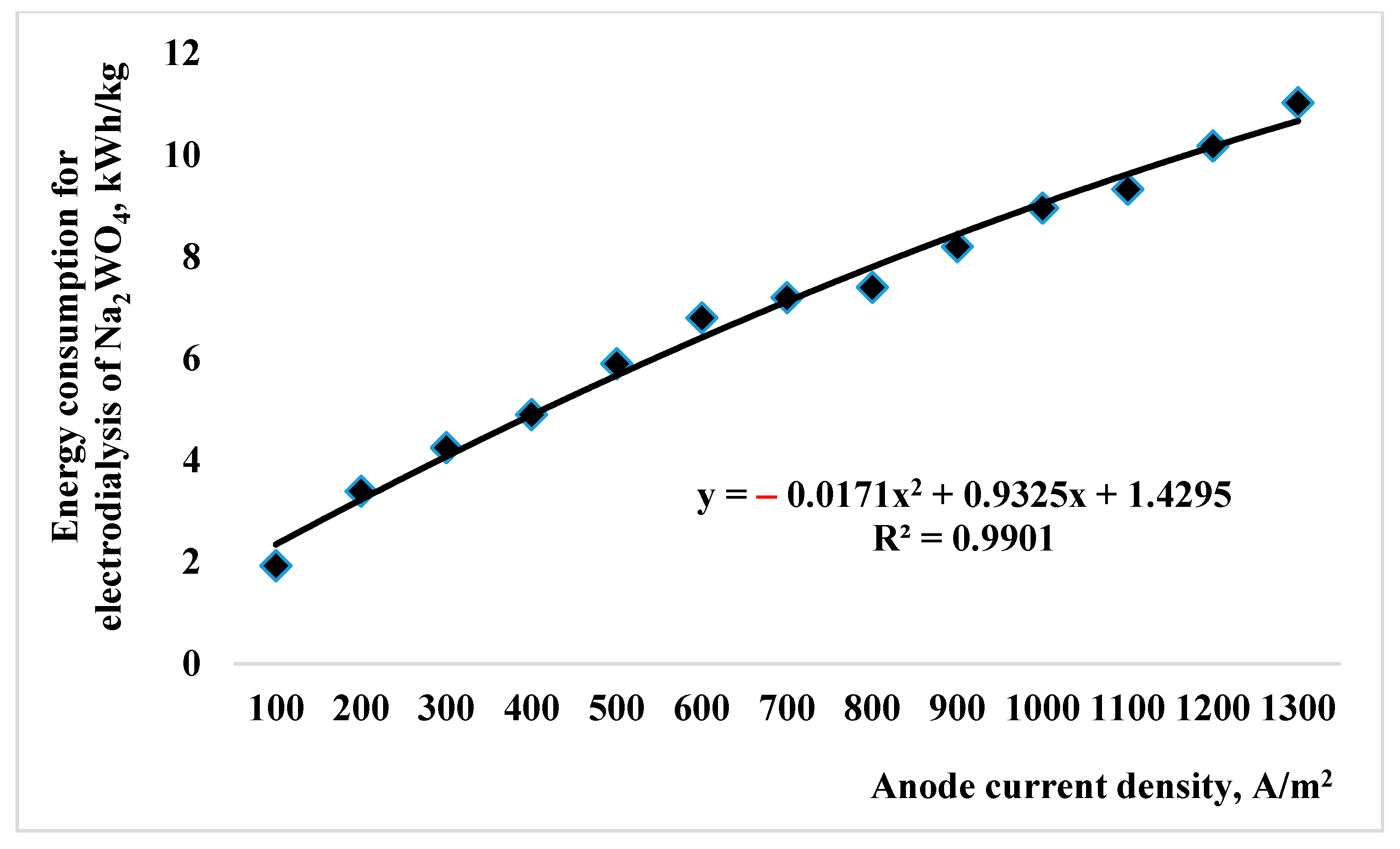 Applsci 15 07033 g007 Applsci 15 07033 g007