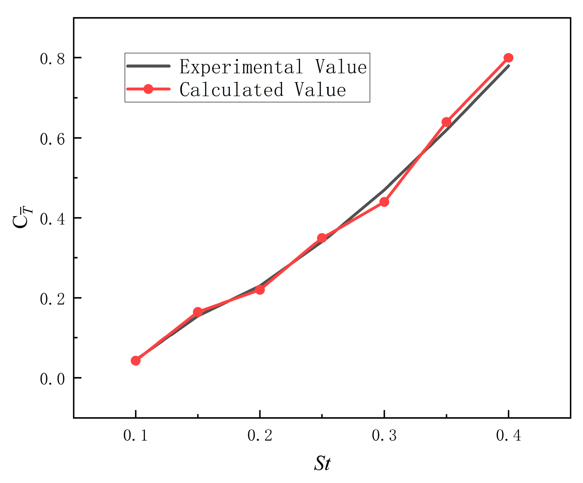 Applsci 15 07034 g008