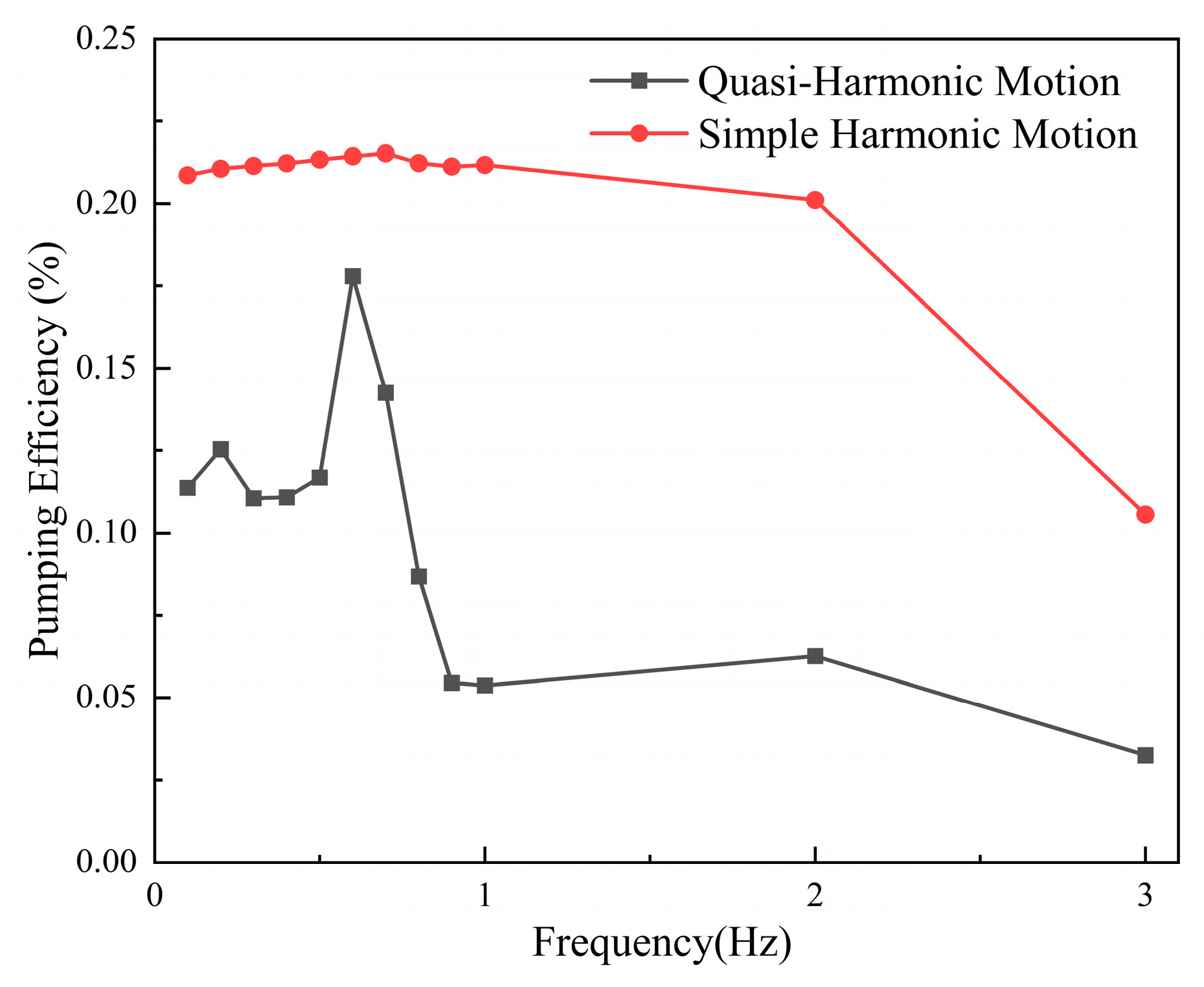 Applsci 15 07034 g012