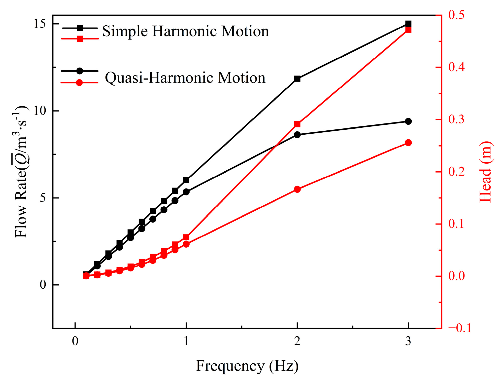 Applsci 15 07034 g013