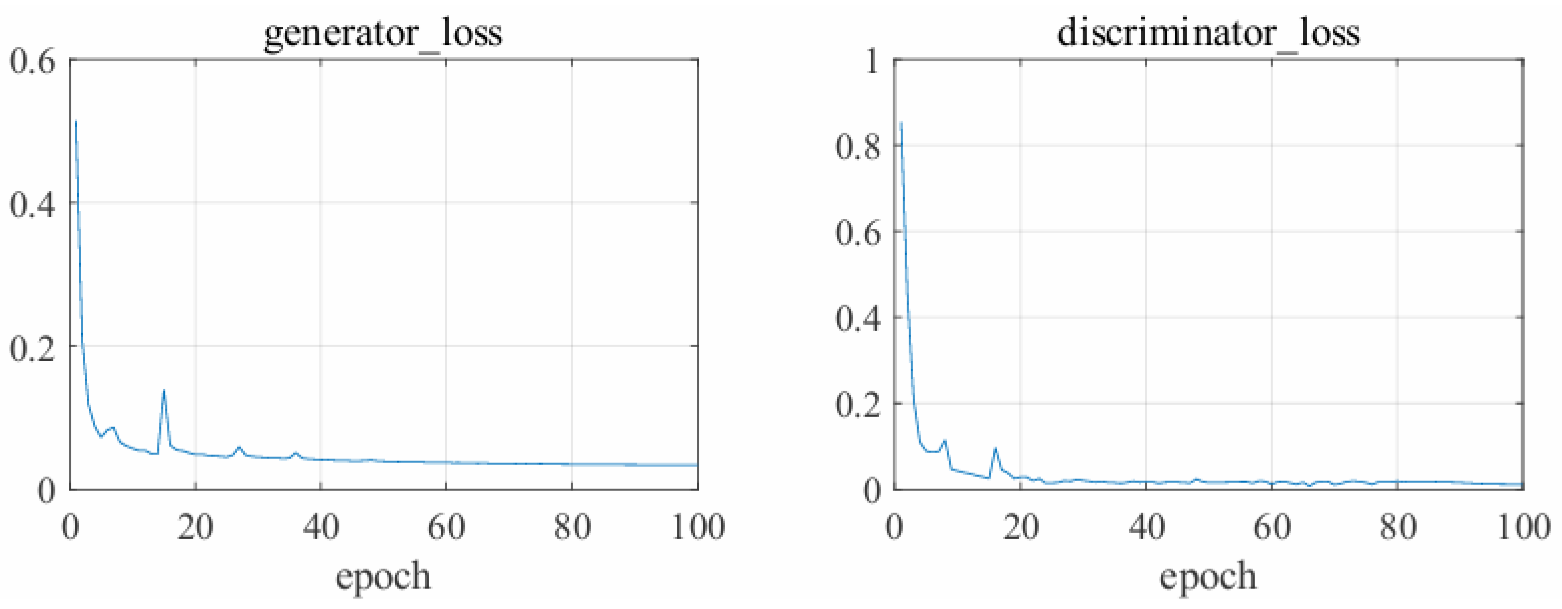 Applsci 15 07044 g004