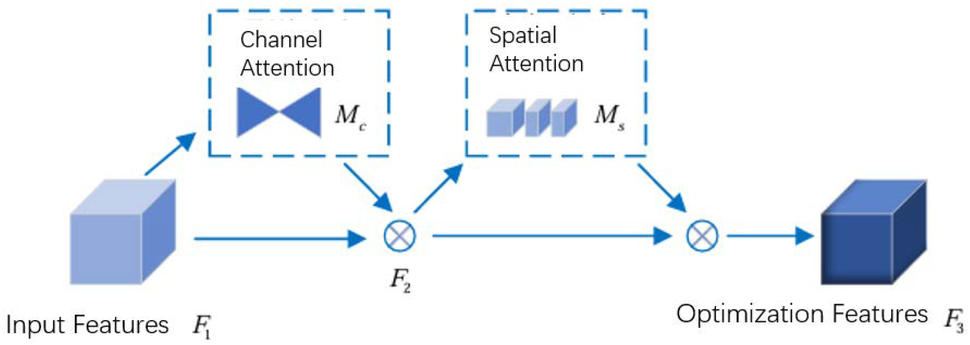 Applsci 15 07044 g009