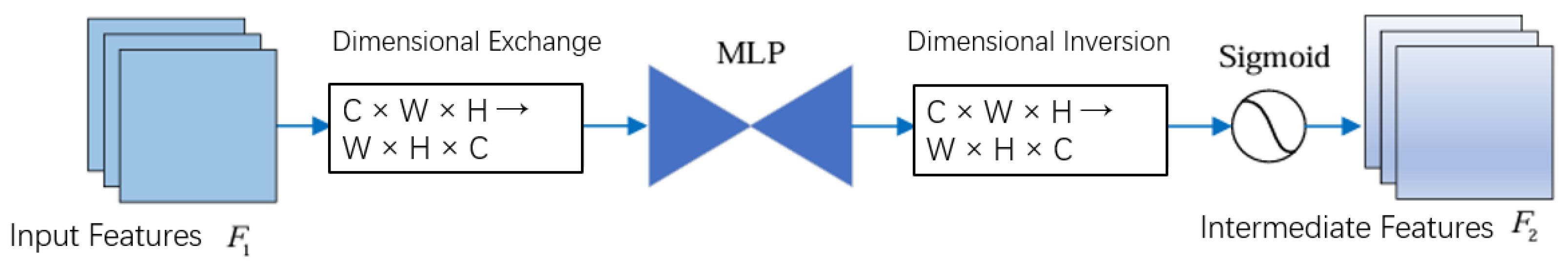 Applsci 15 07044 g010