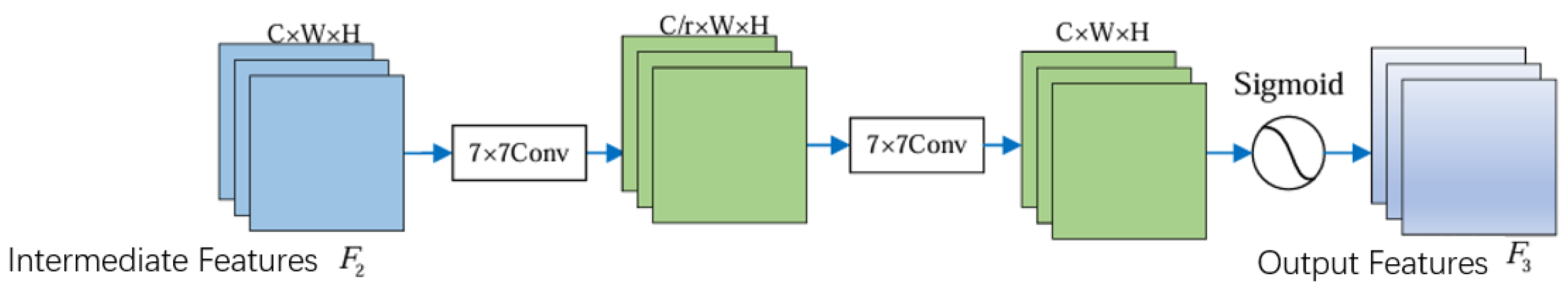 Applsci 15 07044 g011