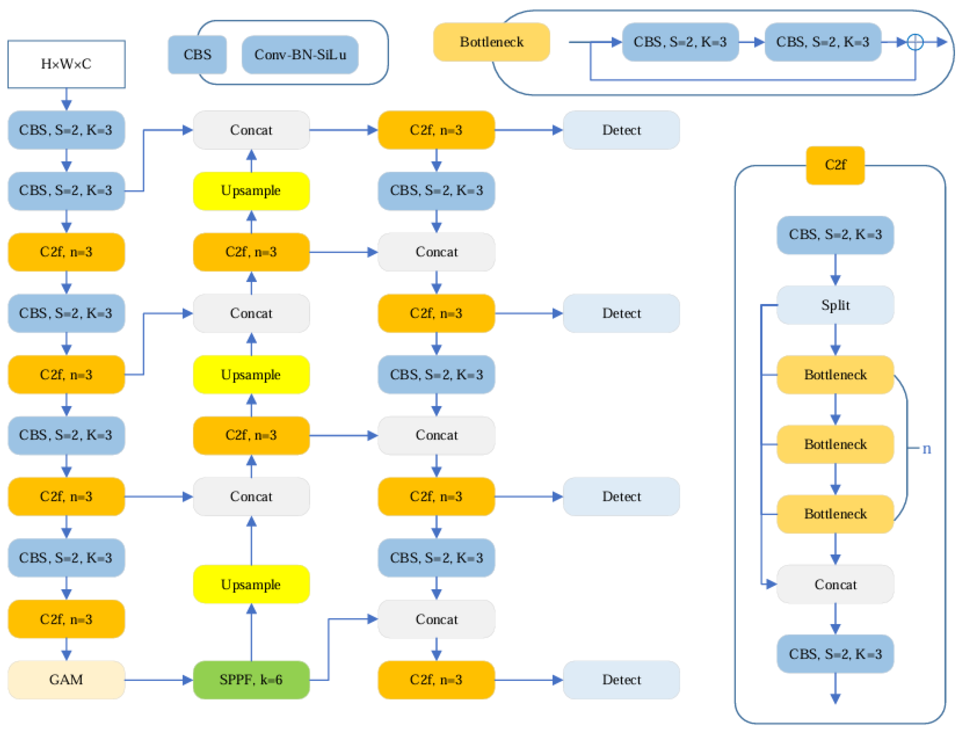 Applsci 15 07044 g012