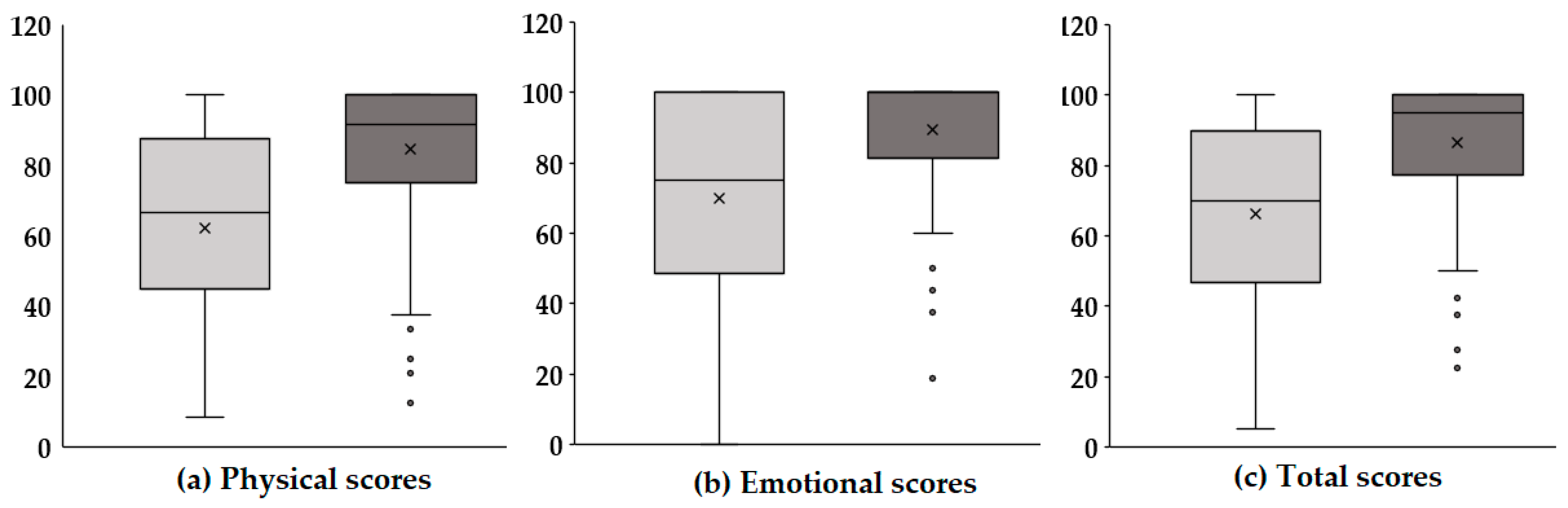 Applsci 15 07045 g002
