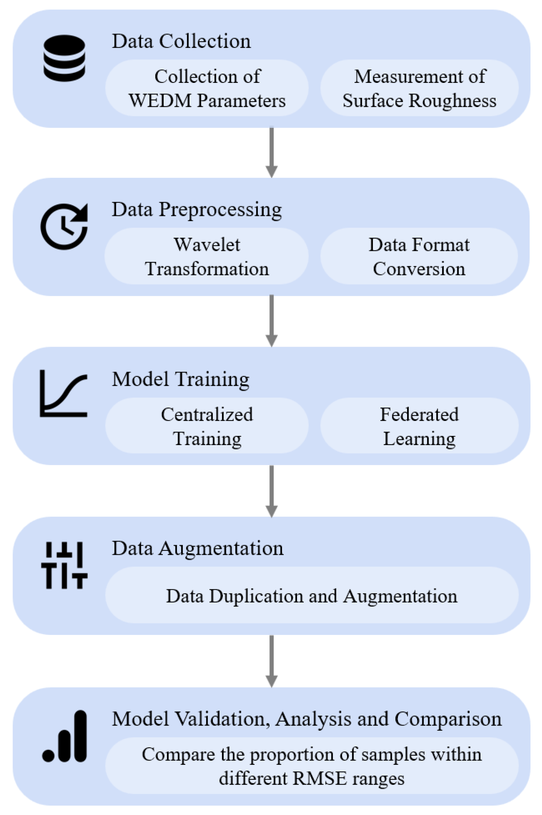 Applsci 15 07046 g001