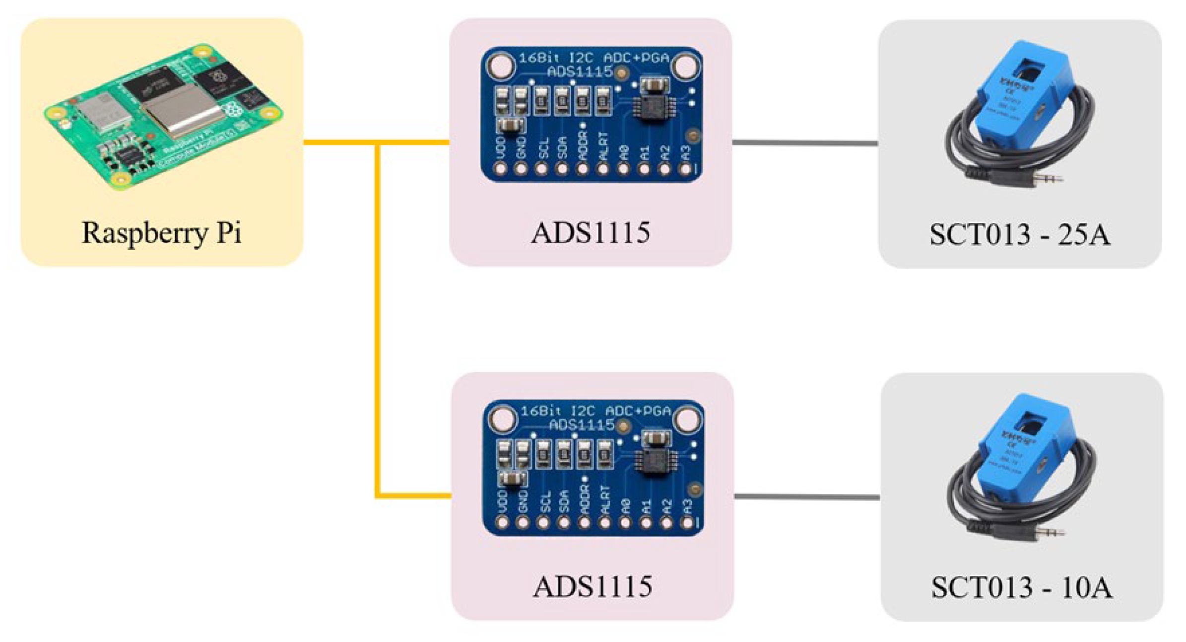 Applsci 15 07046 g004