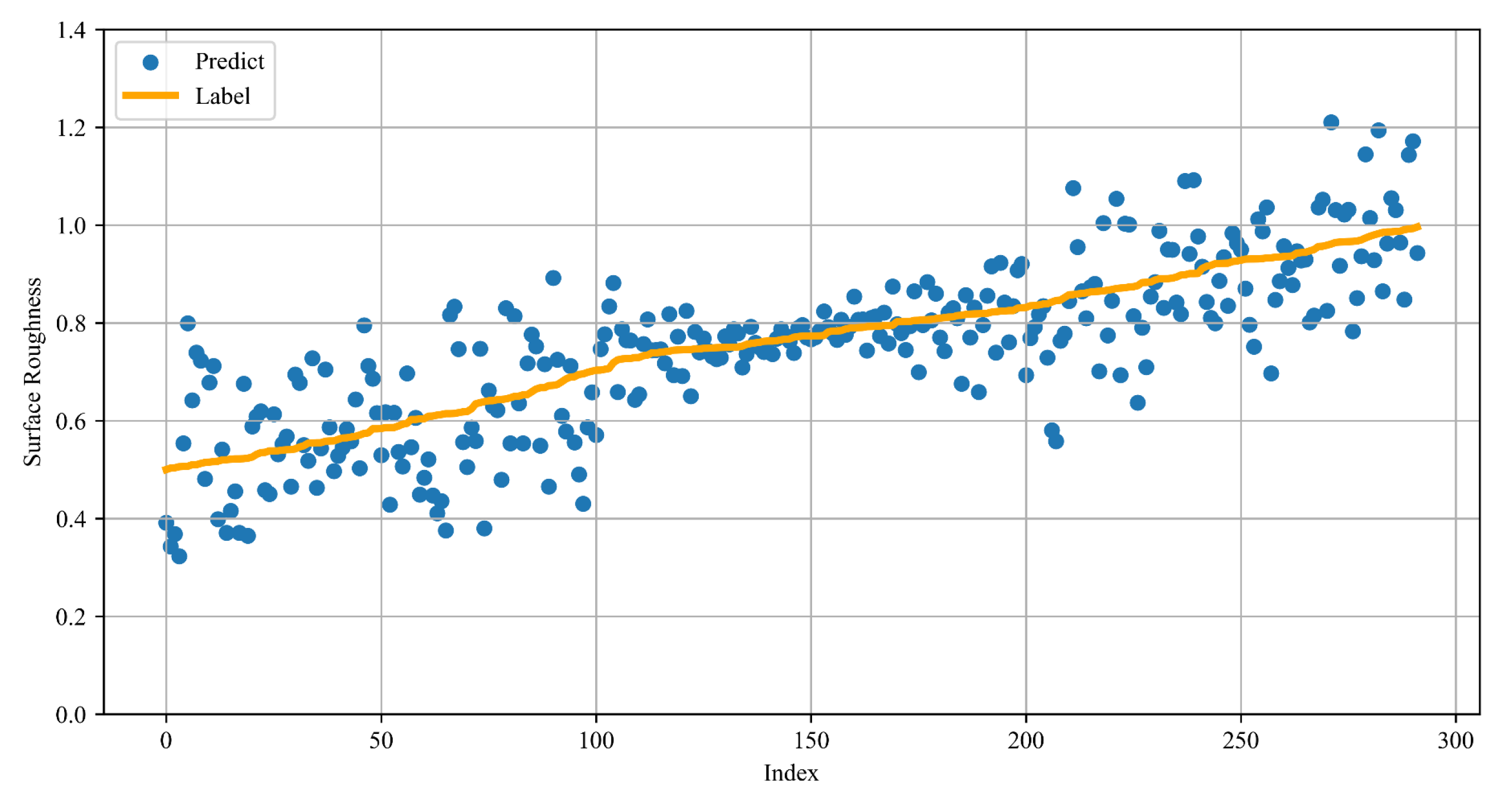 Applsci 15 07046 g008