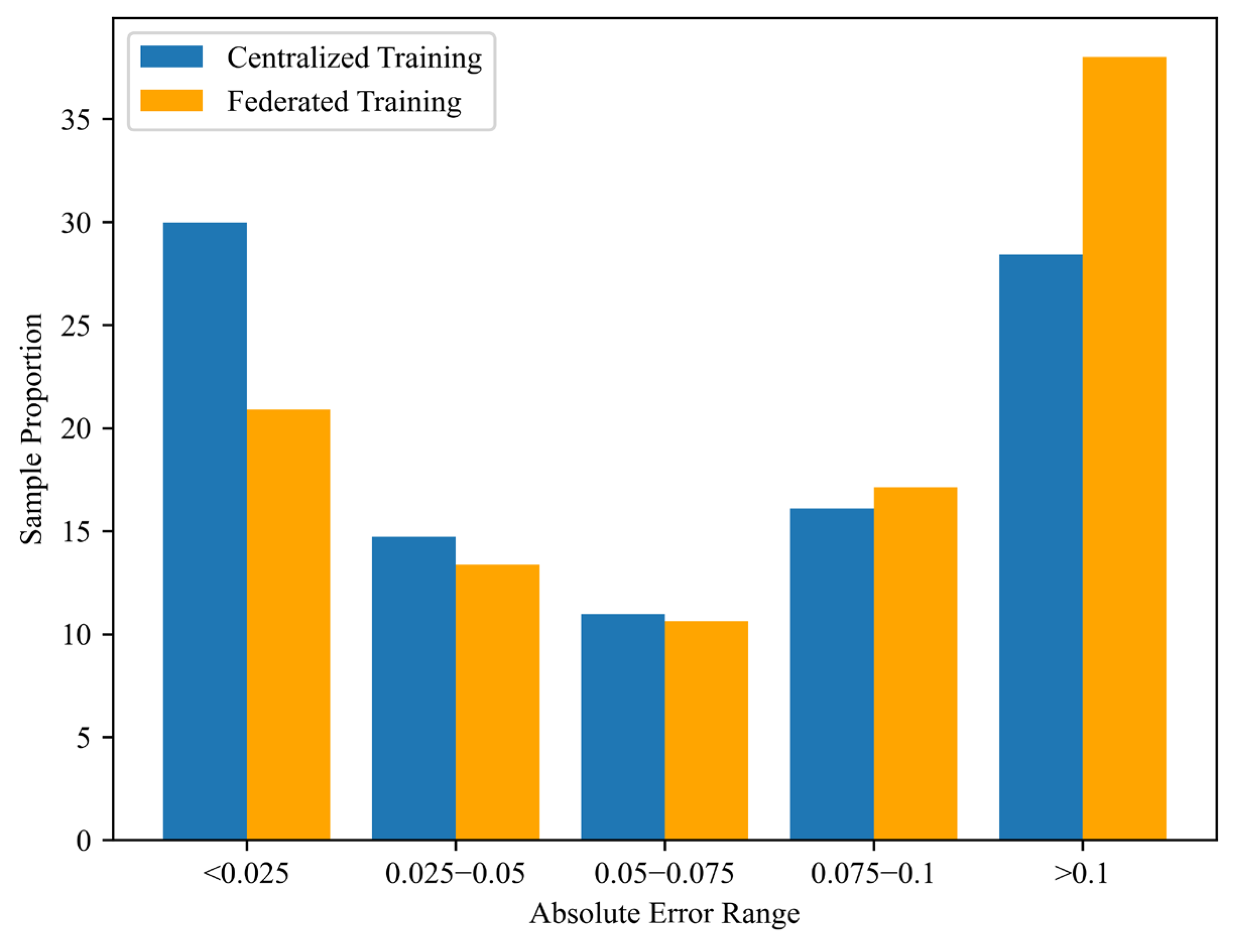 Applsci 15 07046 g011