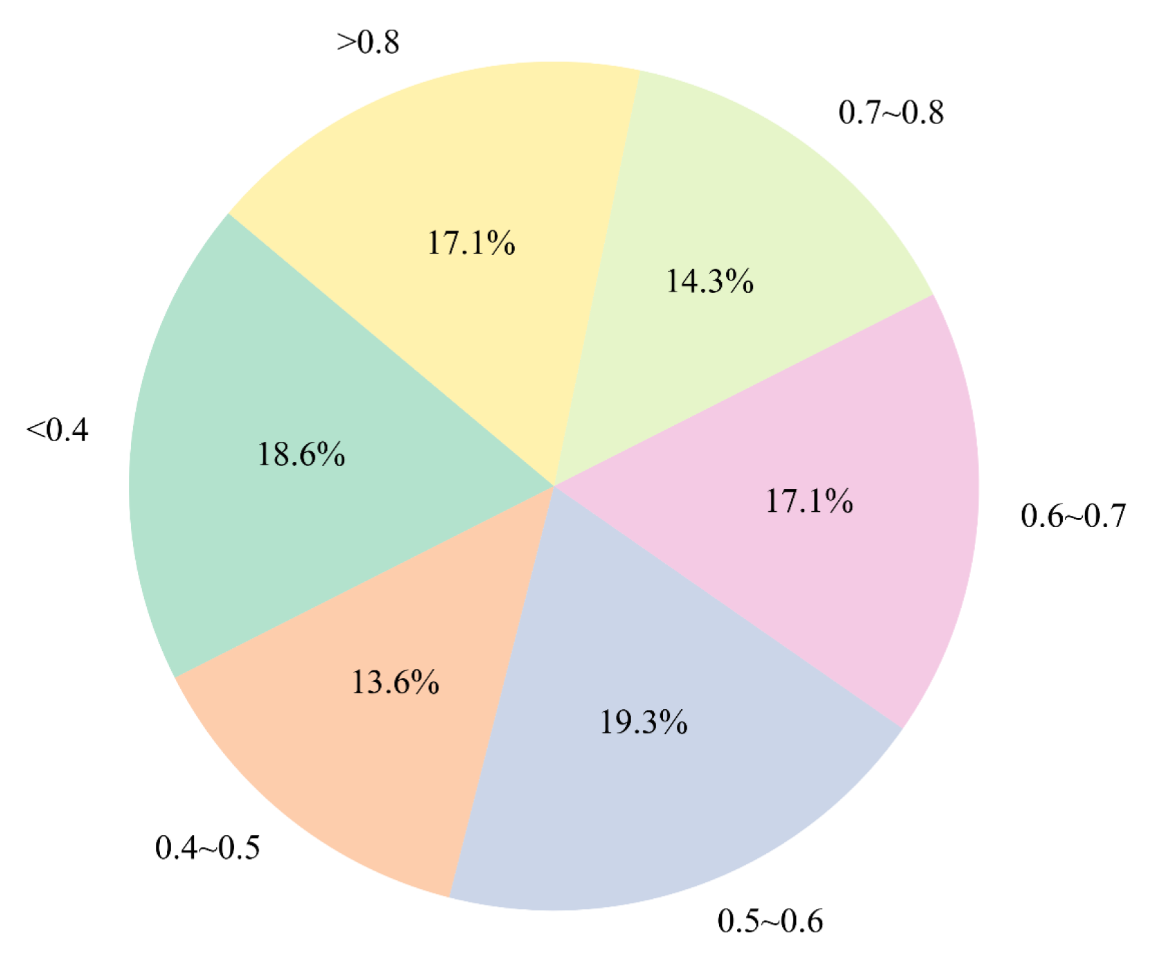 Applsci 15 07046 g013