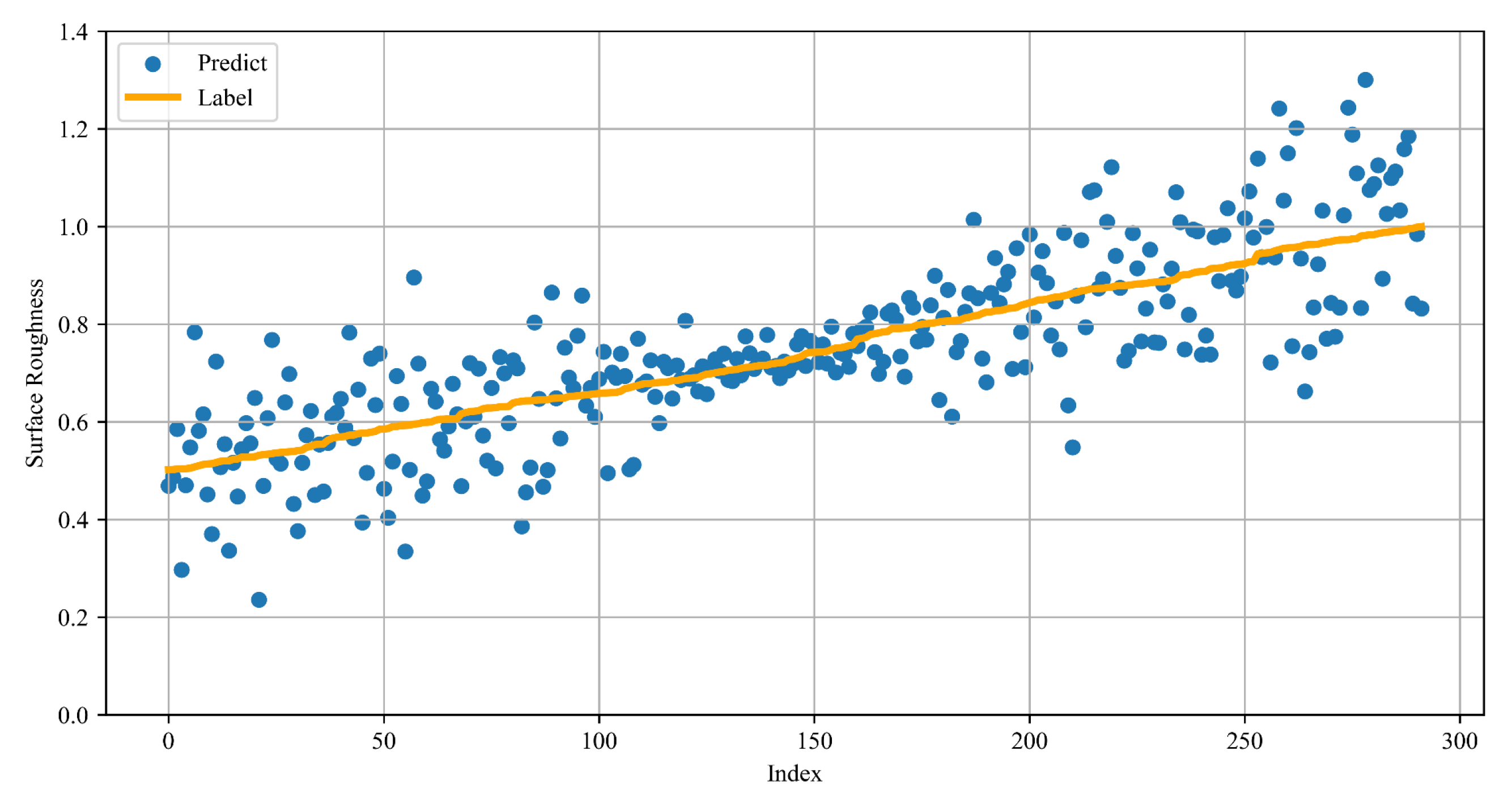 Applsci 15 07046 g014