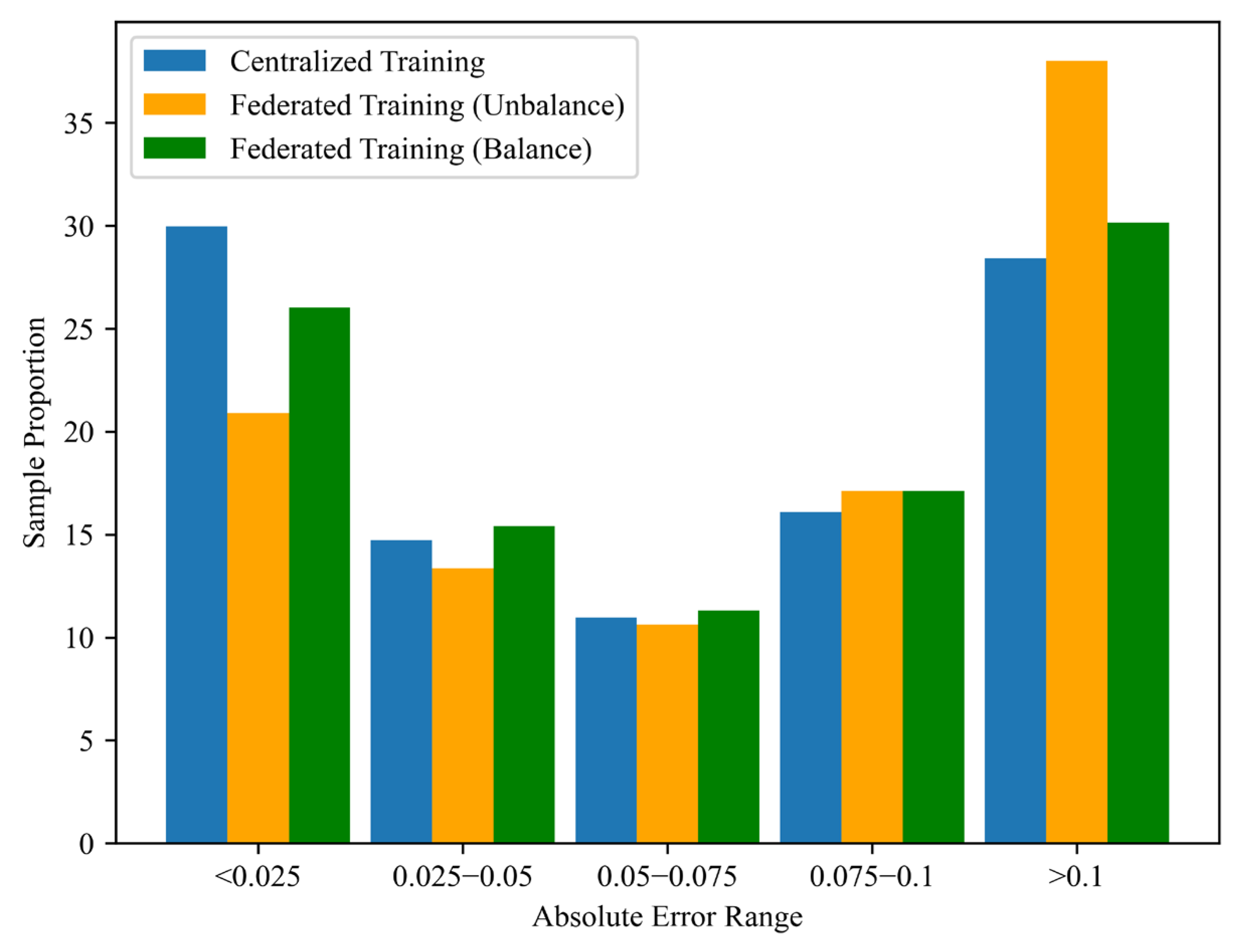 Applsci 15 07046 g015