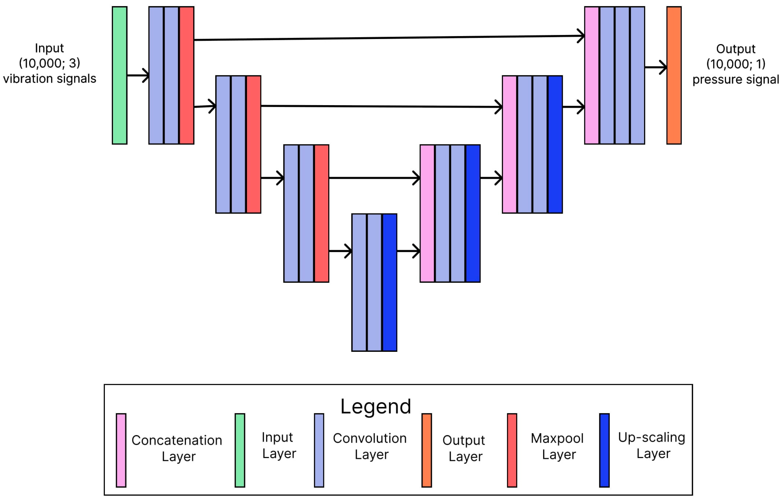 Applsci 15 07048 g003
