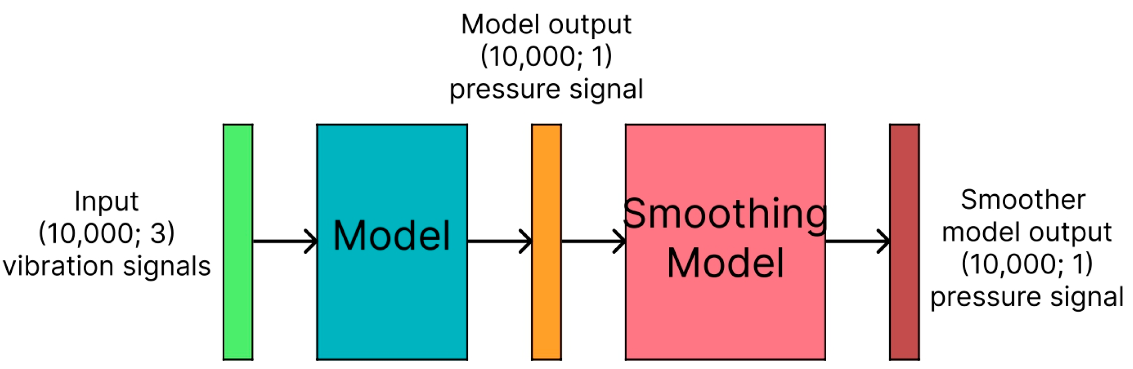 Applsci 15 07048 g005