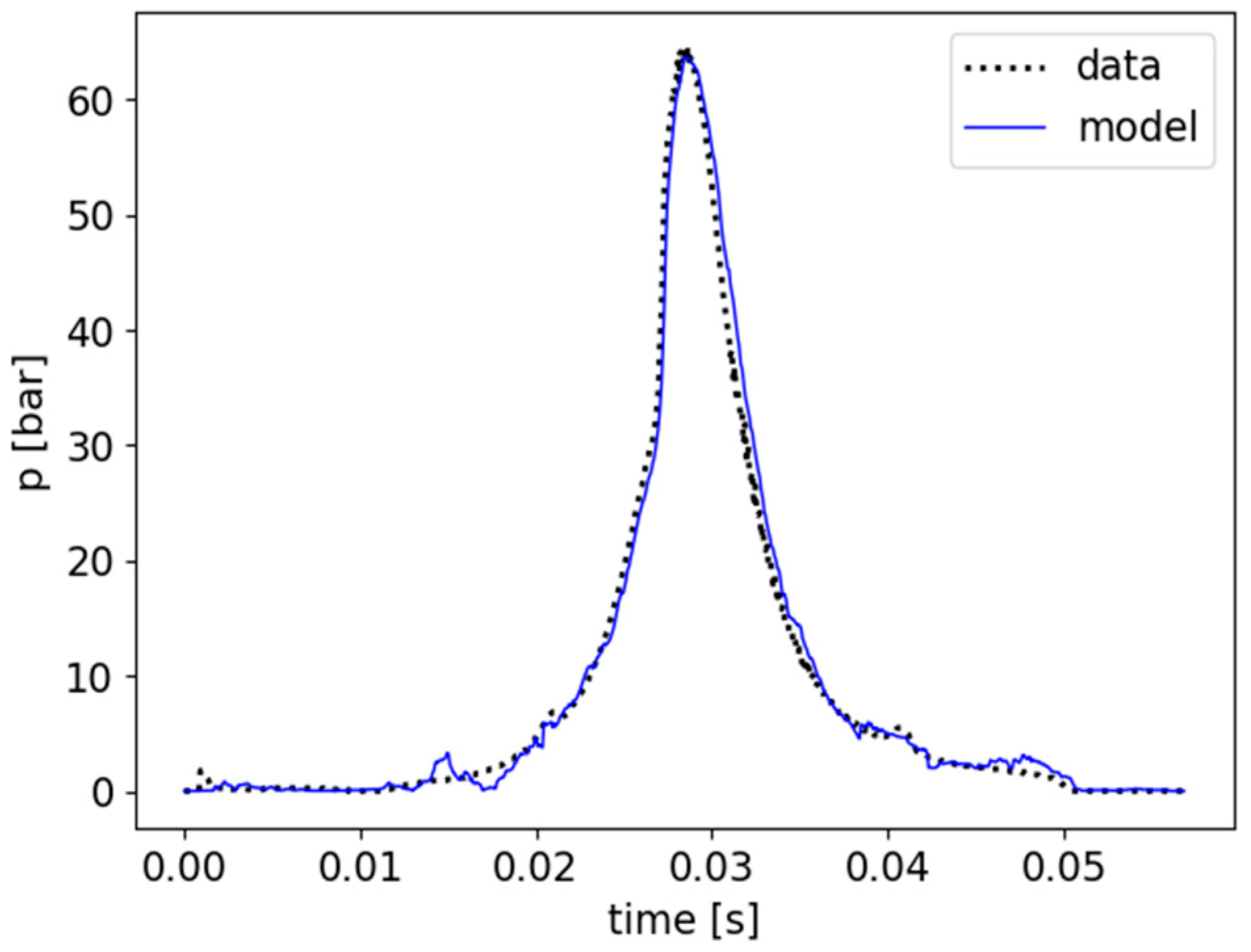 Applsci 15 07048 g007