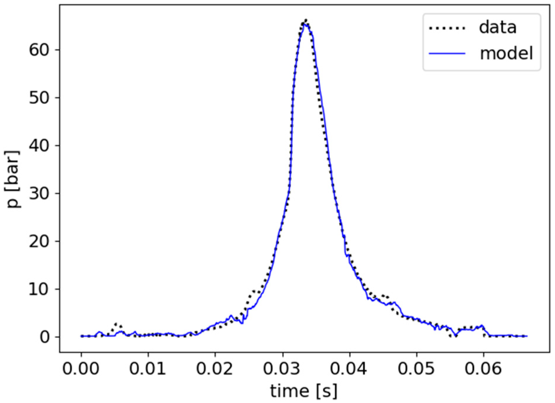 Applsci 15 07048 g008