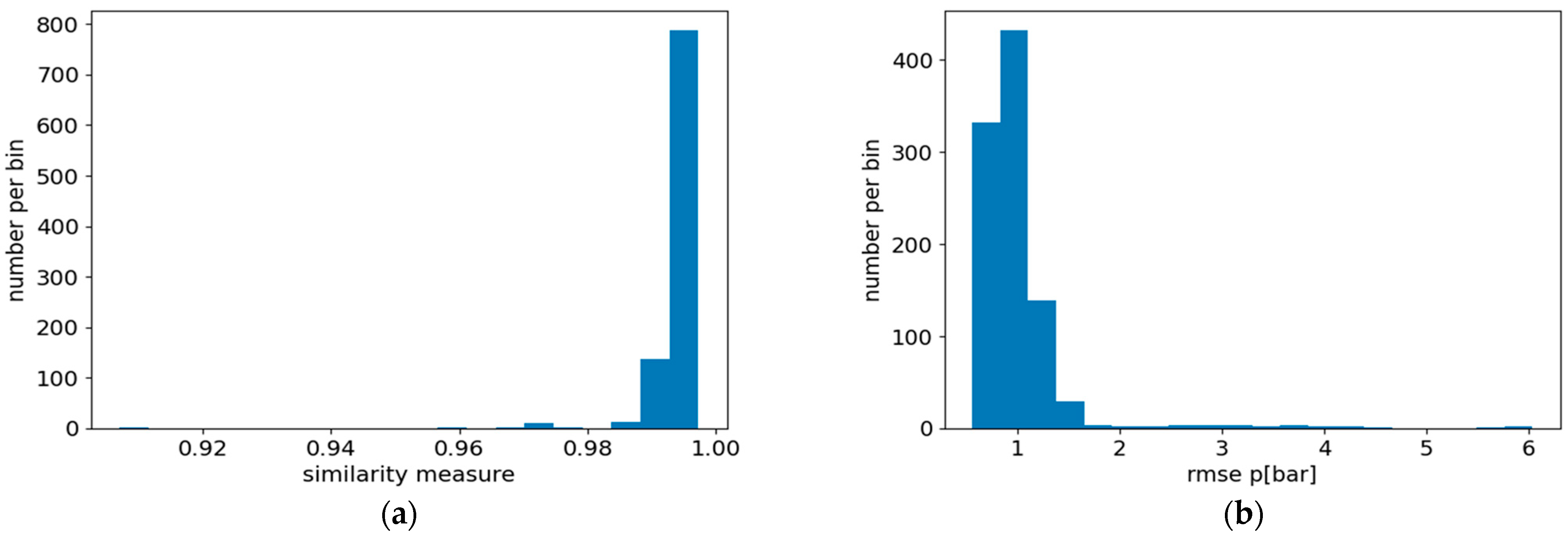 Applsci 15 07048 g009