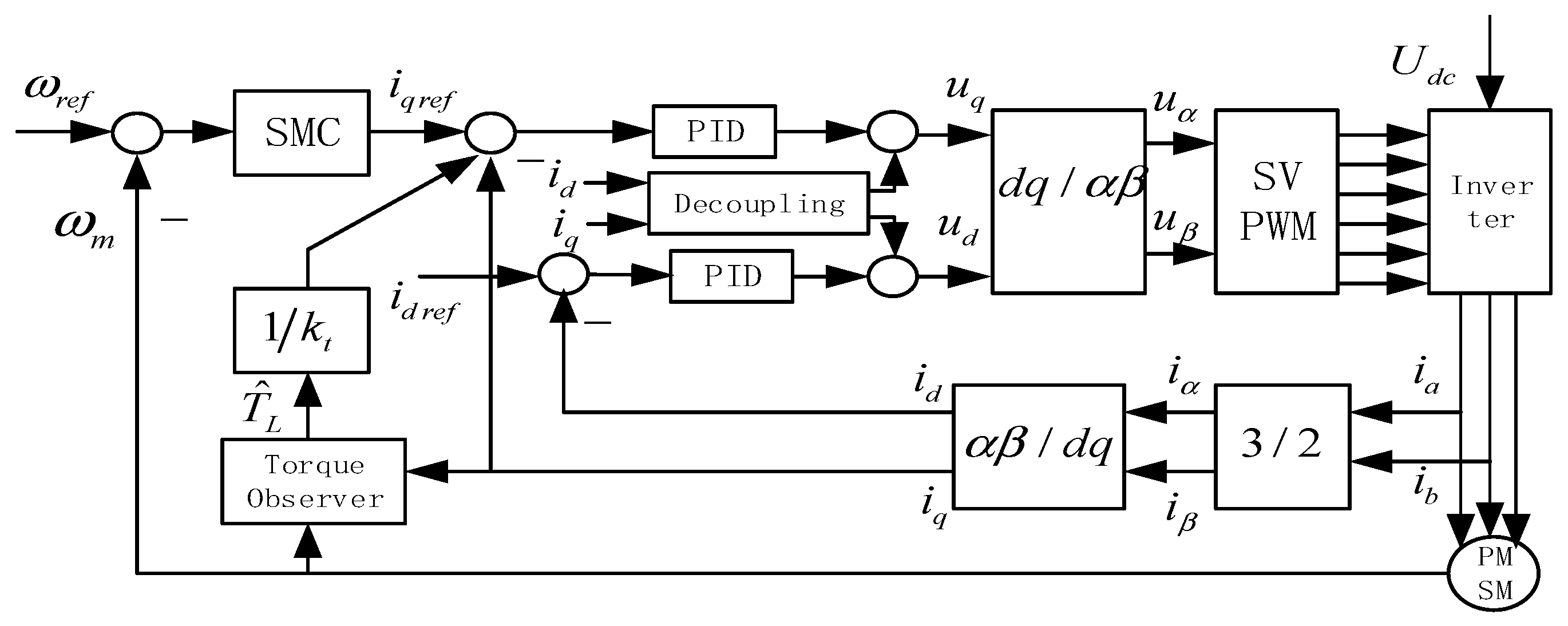 Applsci 15 07053 g001