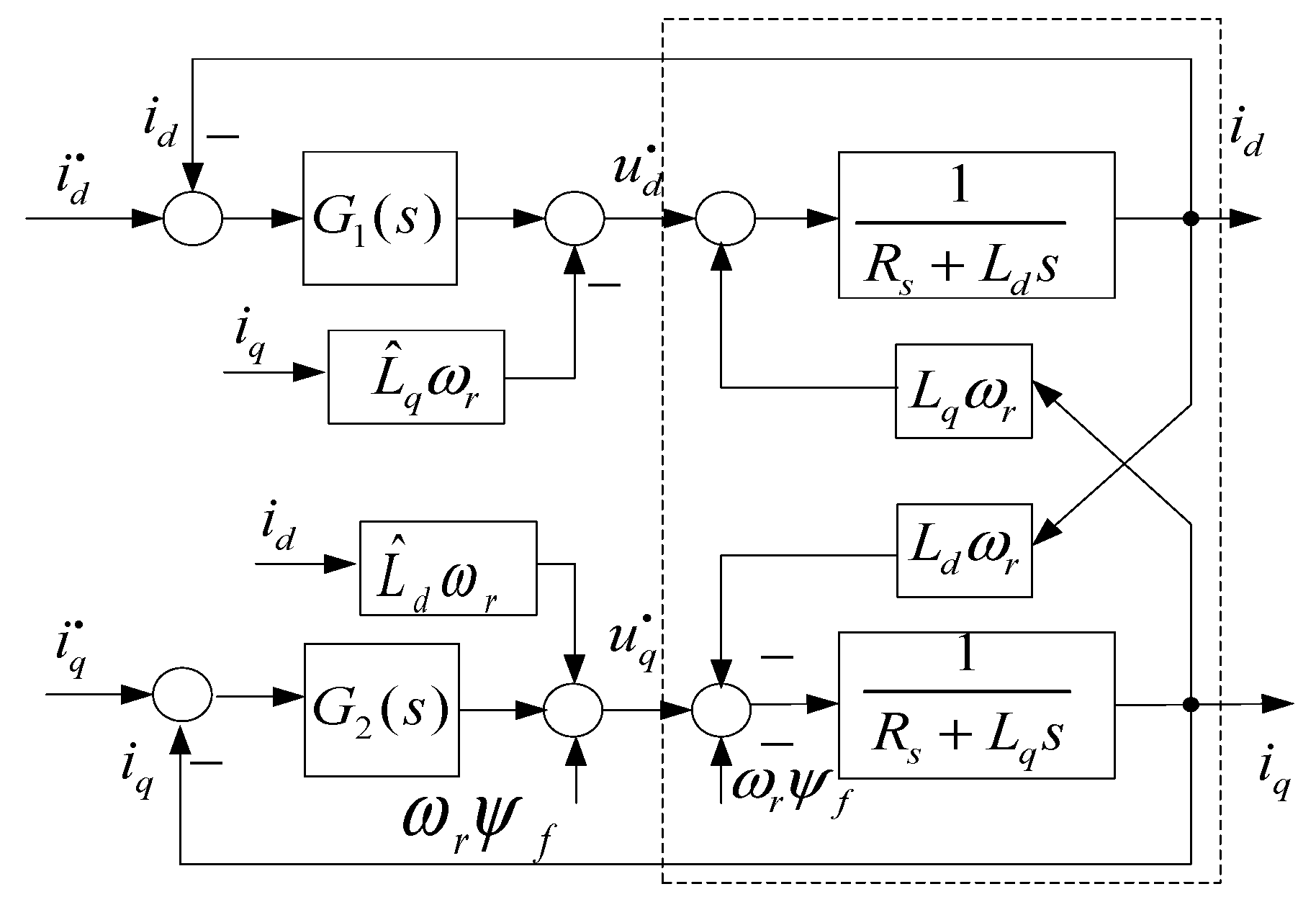 Applsci 15 07053 g002