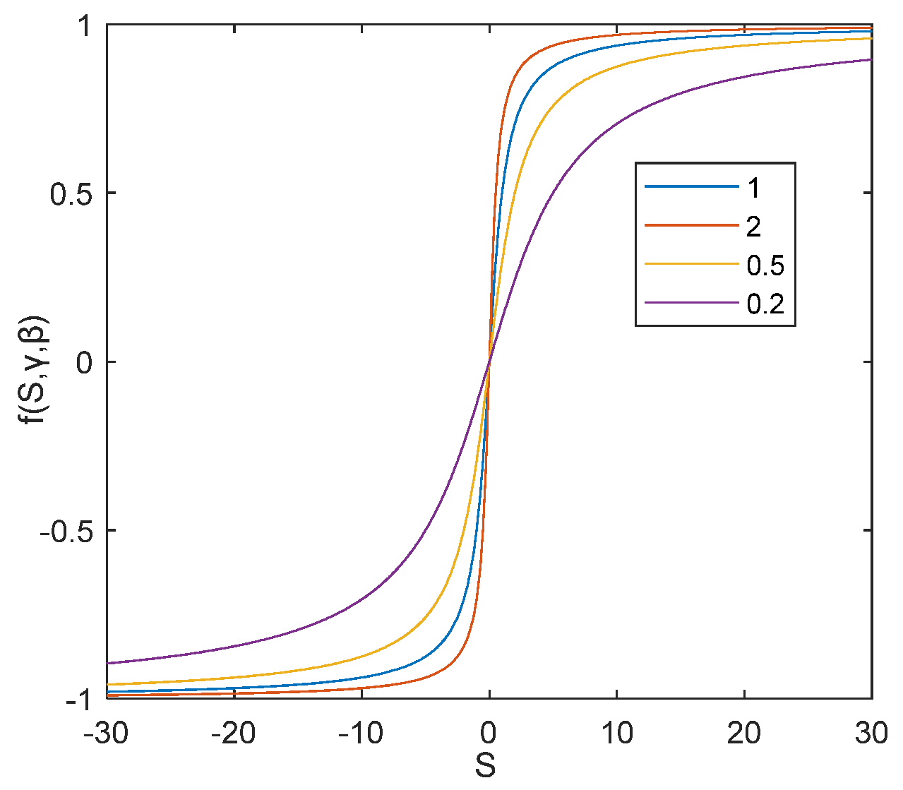 Applsci 15 07053 g003