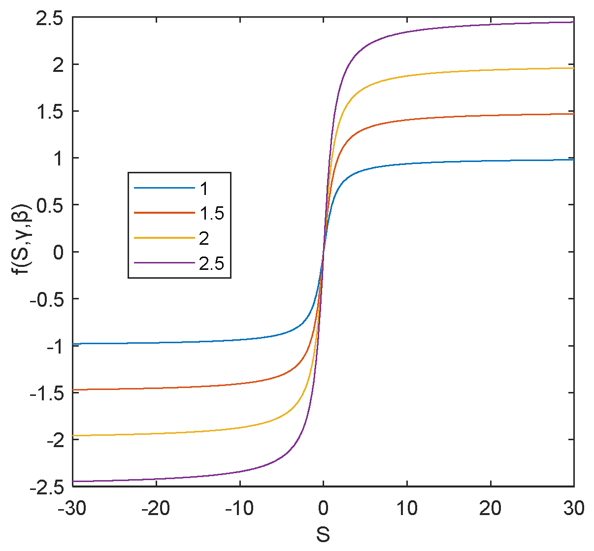 Applsci 15 07053 g004
