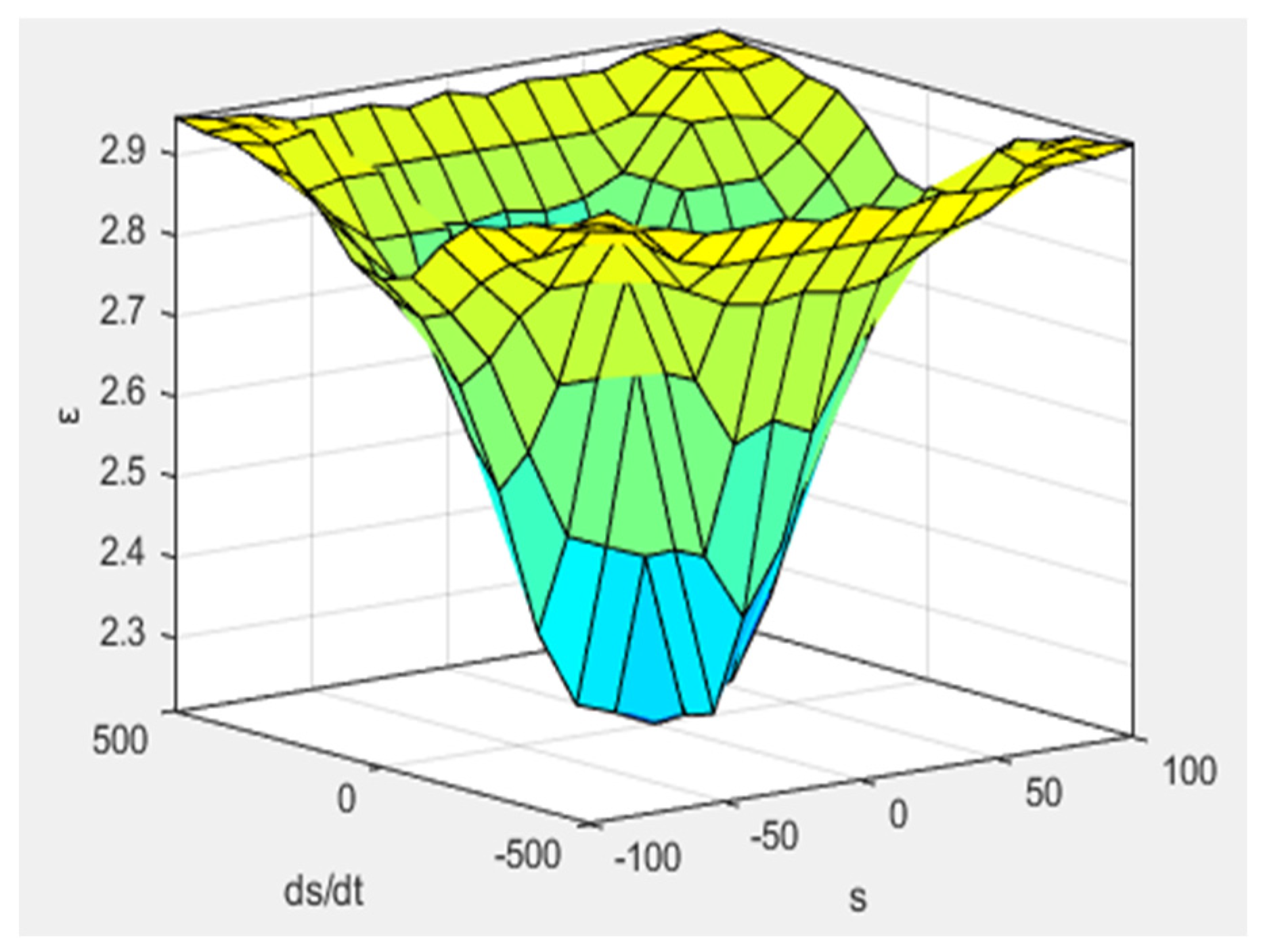 Applsci 15 07053 g005