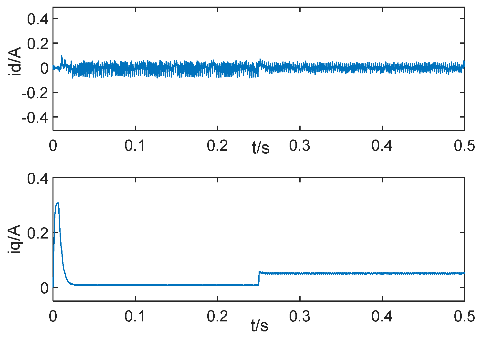 Applsci 15 07053 g007