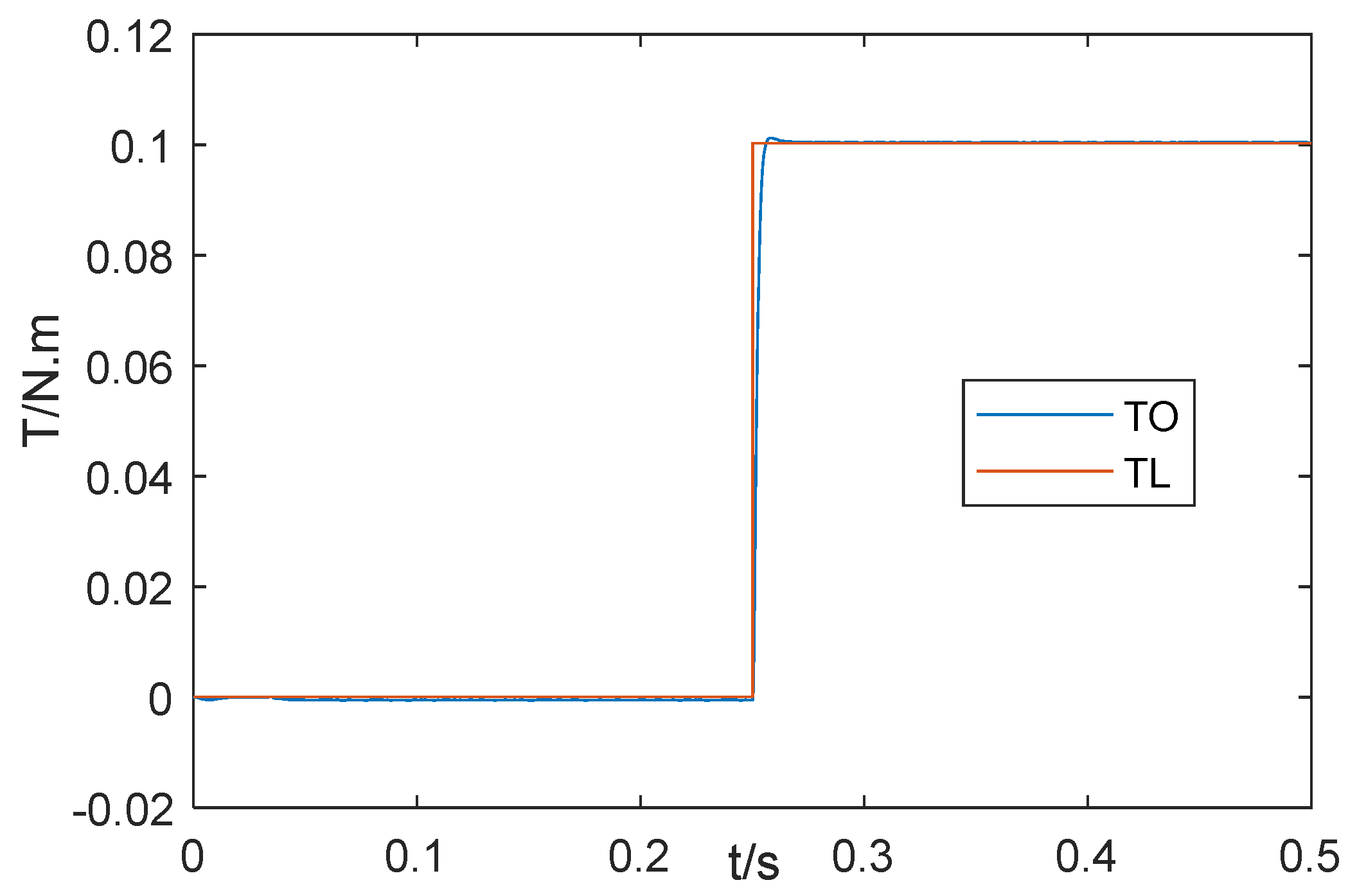Applsci 15 07053 g008