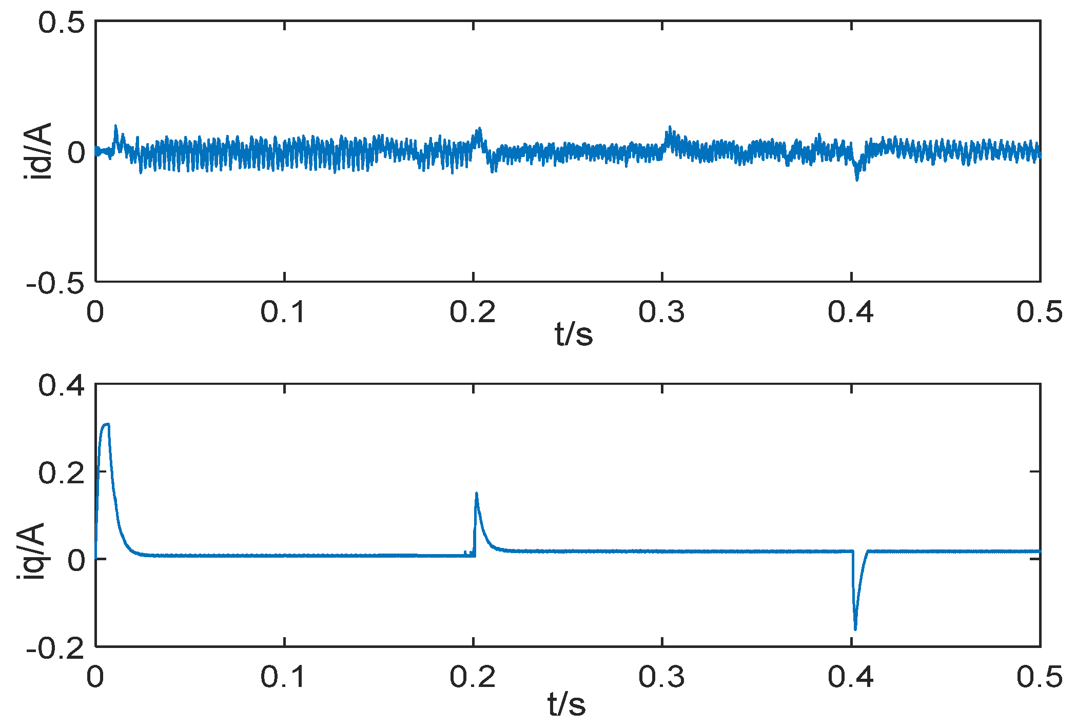 Applsci 15 07053 g010