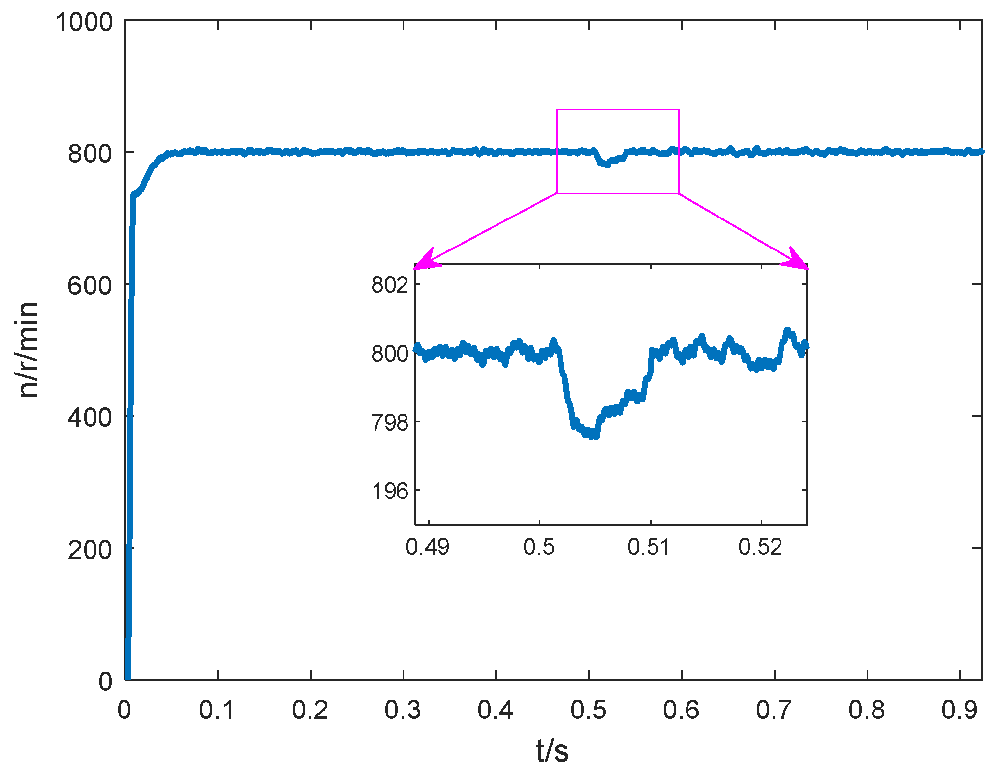 Applsci 15 07053 g014