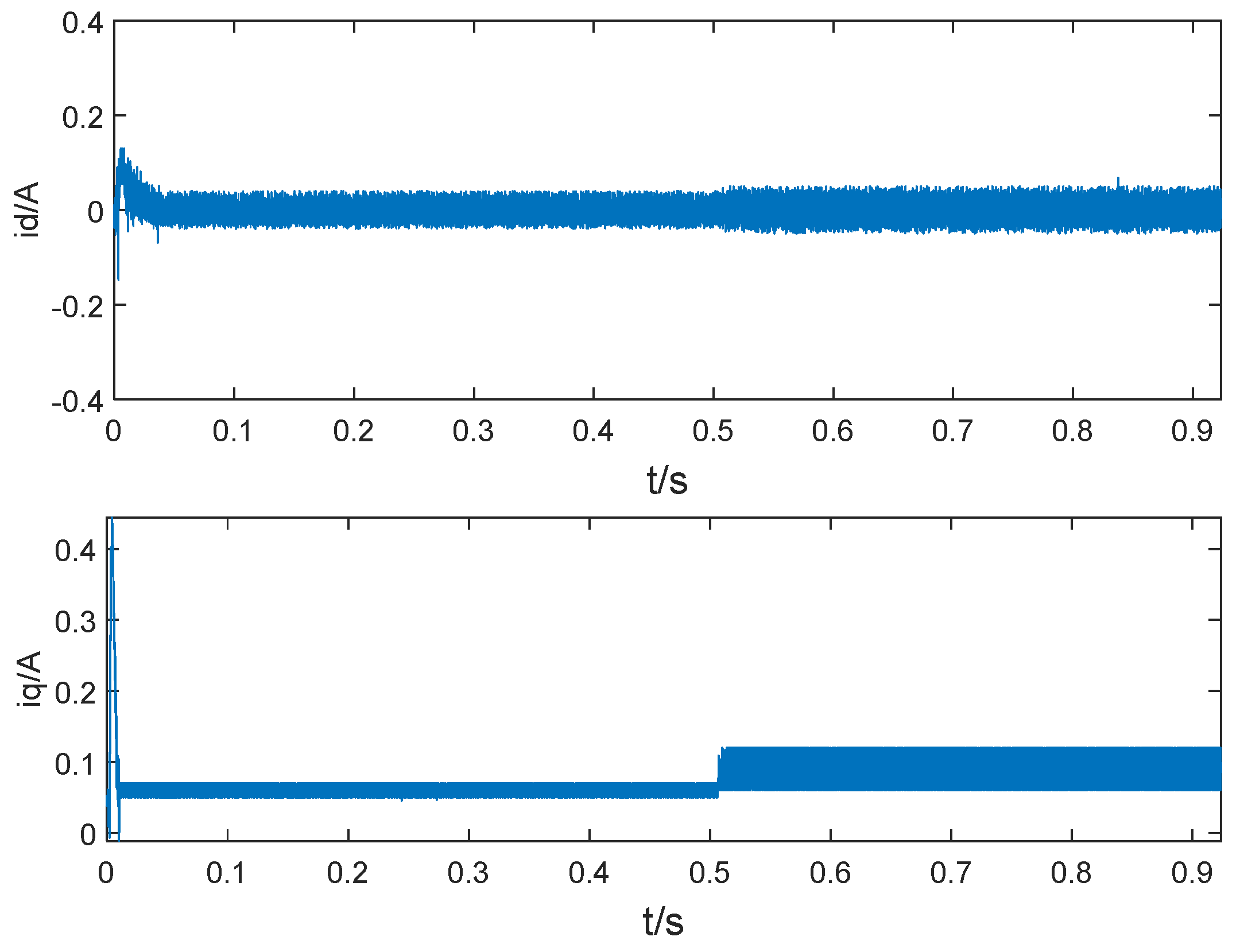 Applsci 15 07053 g015