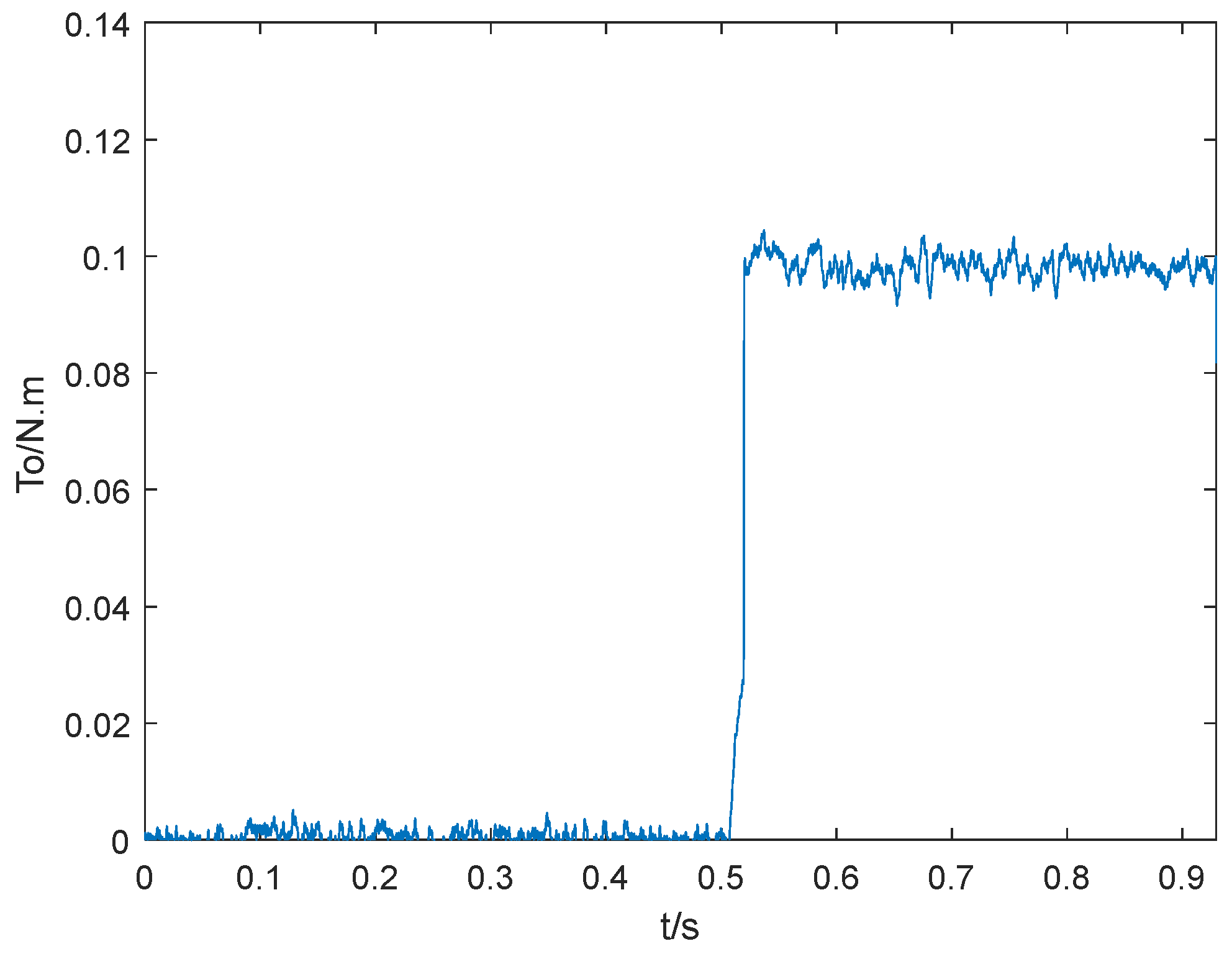 Applsci 15 07053 g017