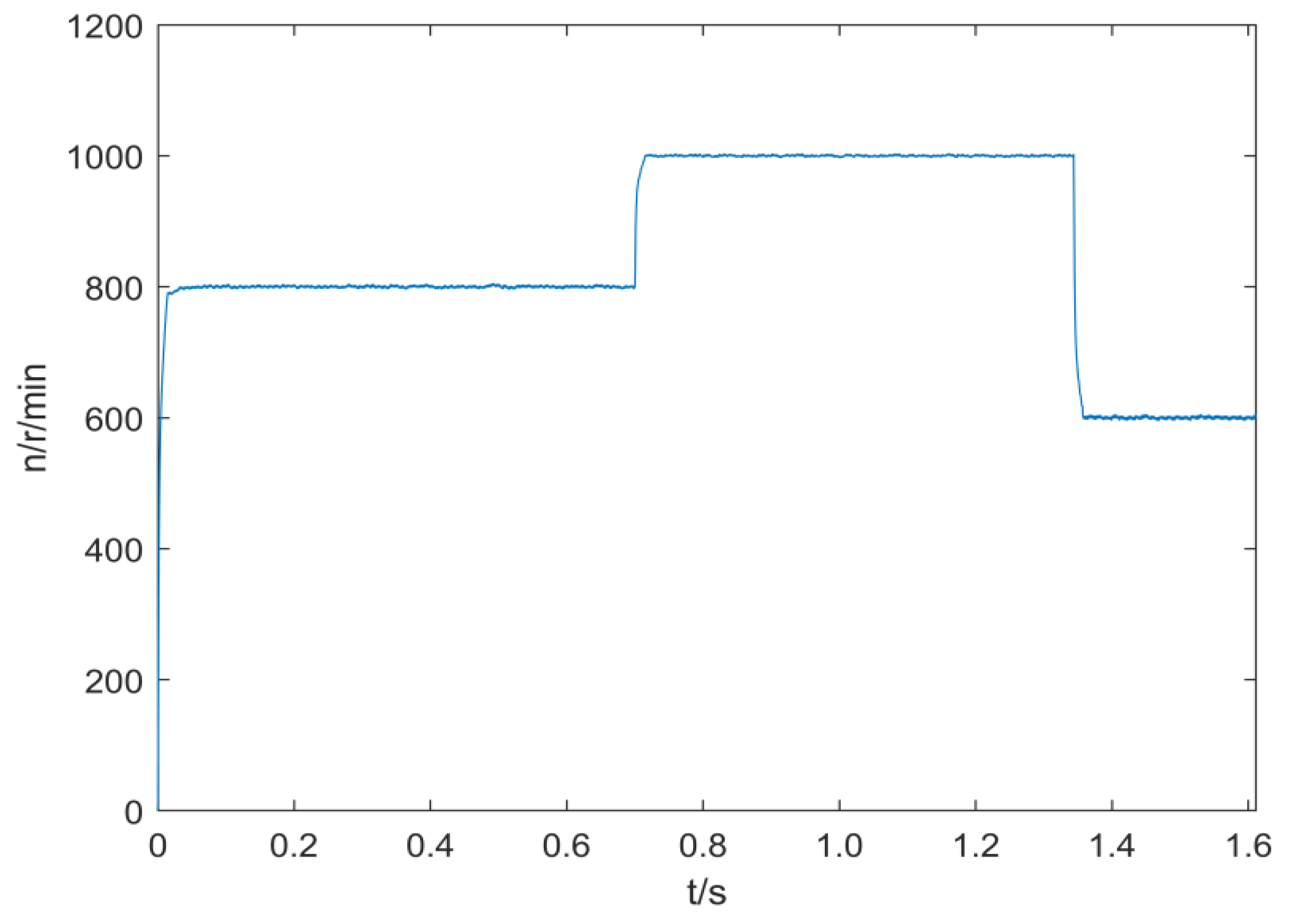 Applsci 15 07053 g018