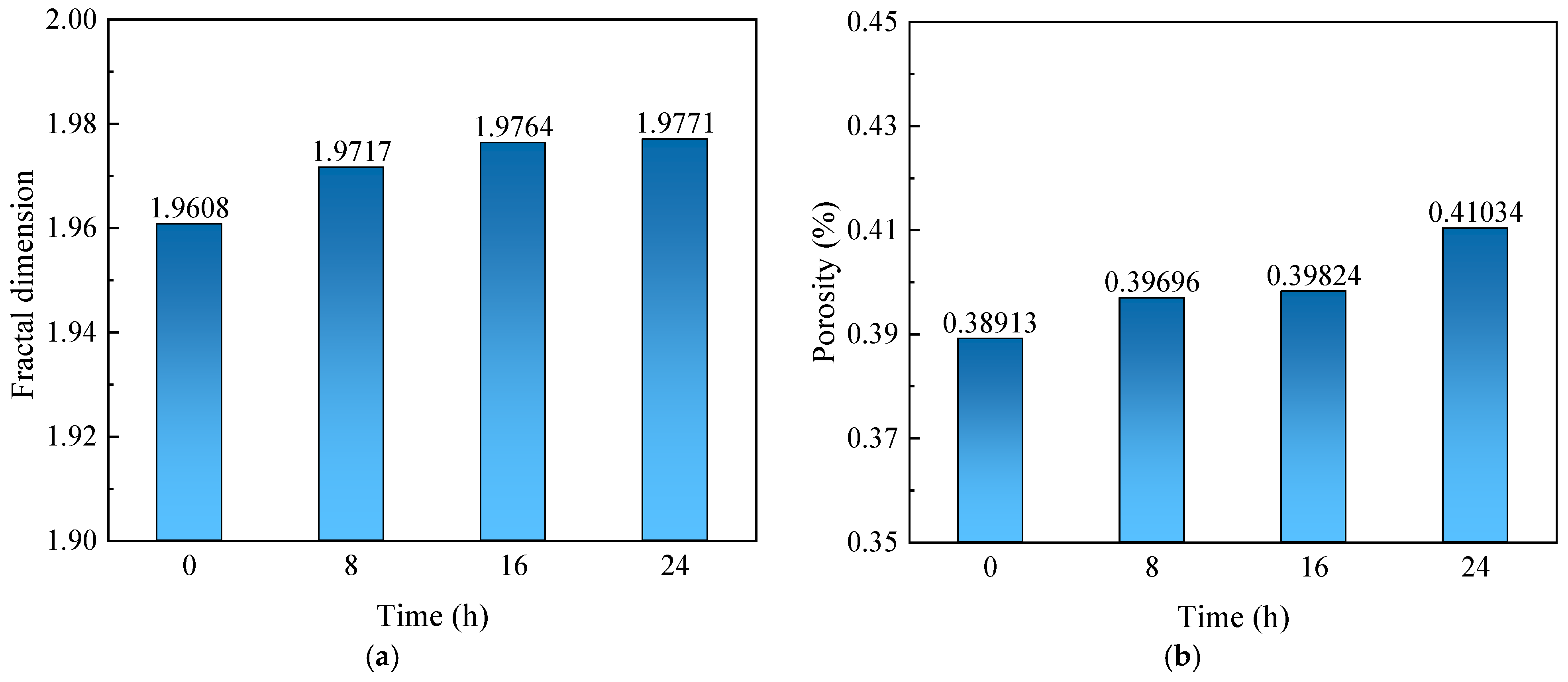 Applsci 15 07054 g007 Applsci 15 07054 g007