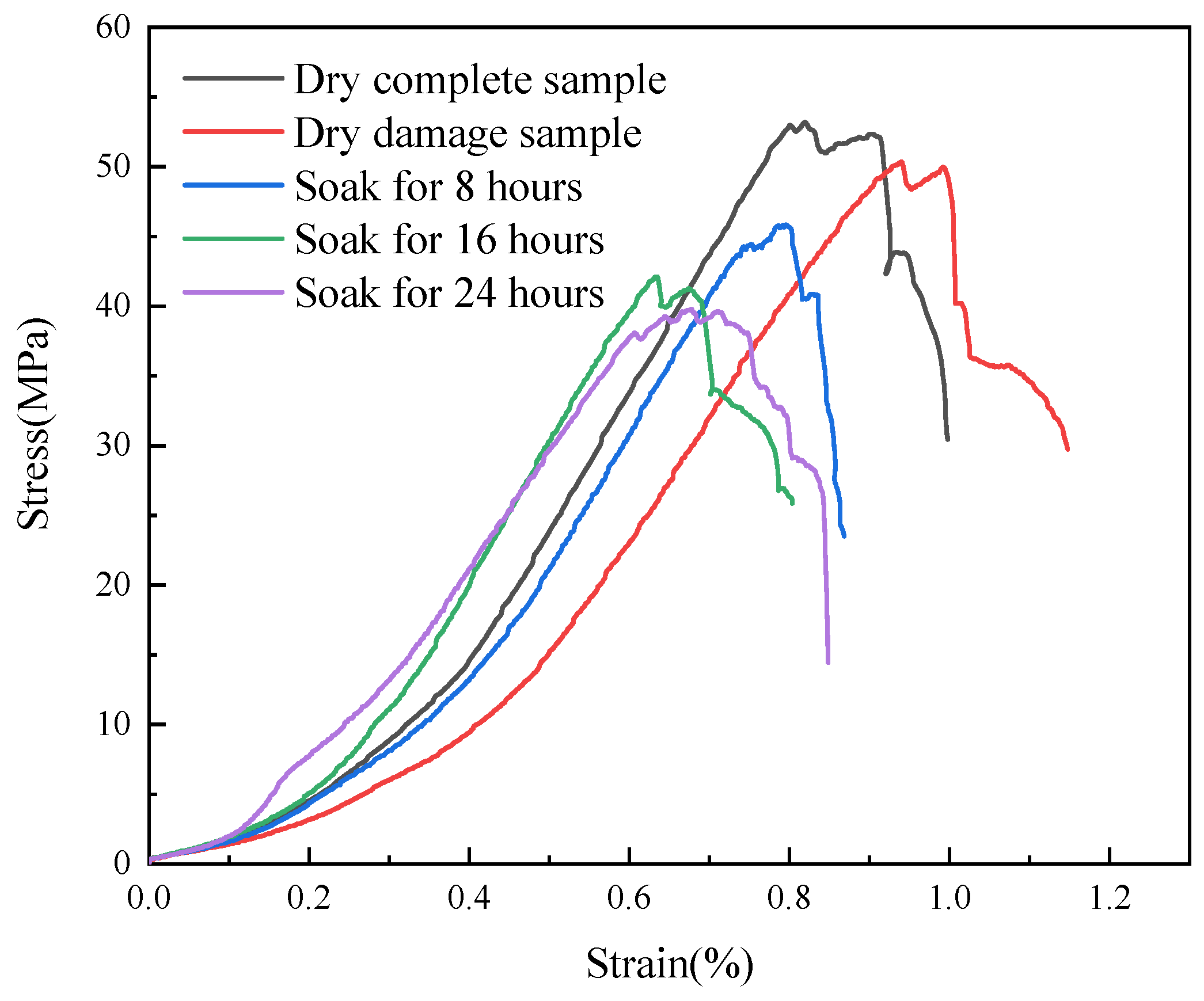 Applsci 15 07054 g009 Applsci 15 07054 g009