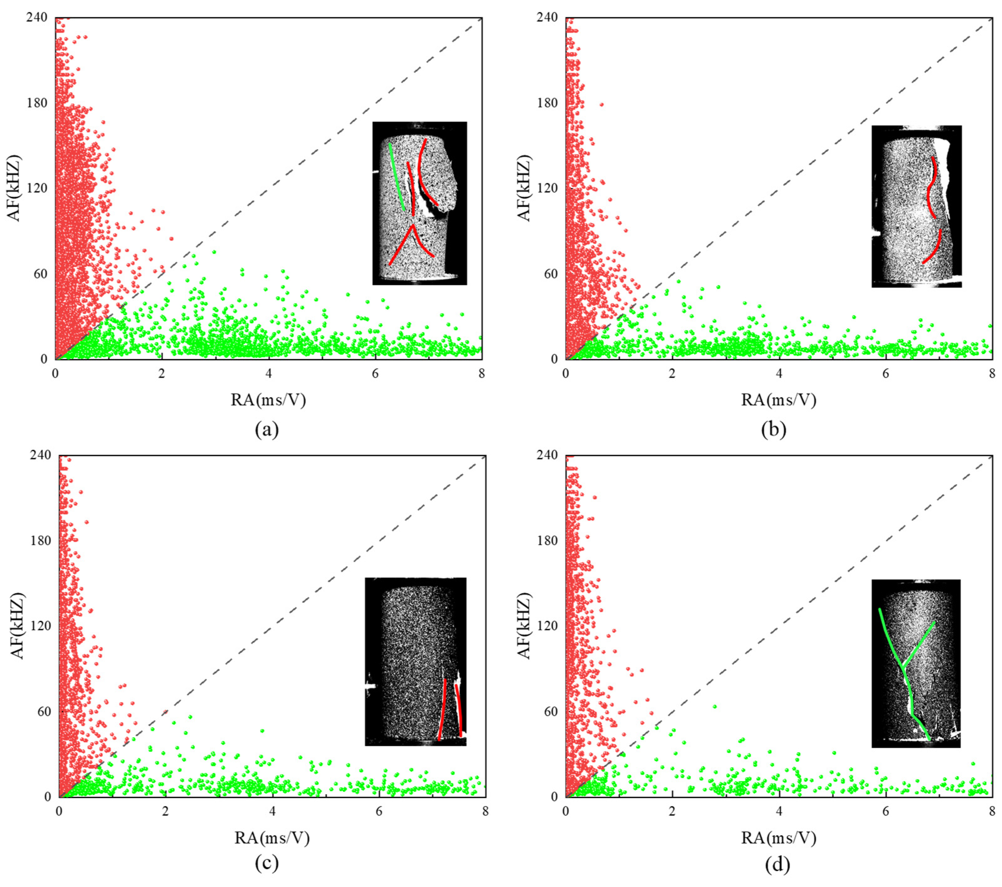 Applsci 15 07054 g013 Applsci 15 07054 g013