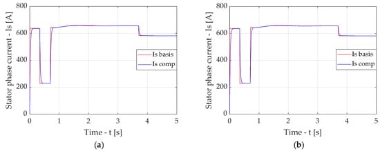 Applsci 15 07057 g0a15