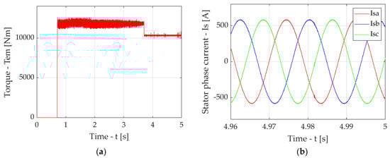 Applsci 15 07057 g0a3