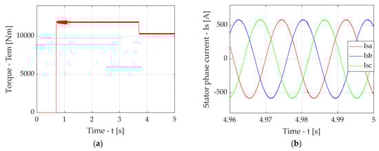 Applsci 15 07057 g0a4