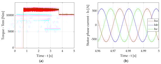 Applsci 15 07057 g0a5