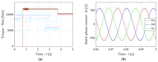 Applsci 15 07057 g0a8