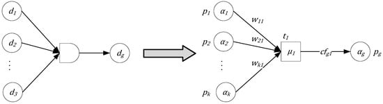 Applsci 15 07062 g002