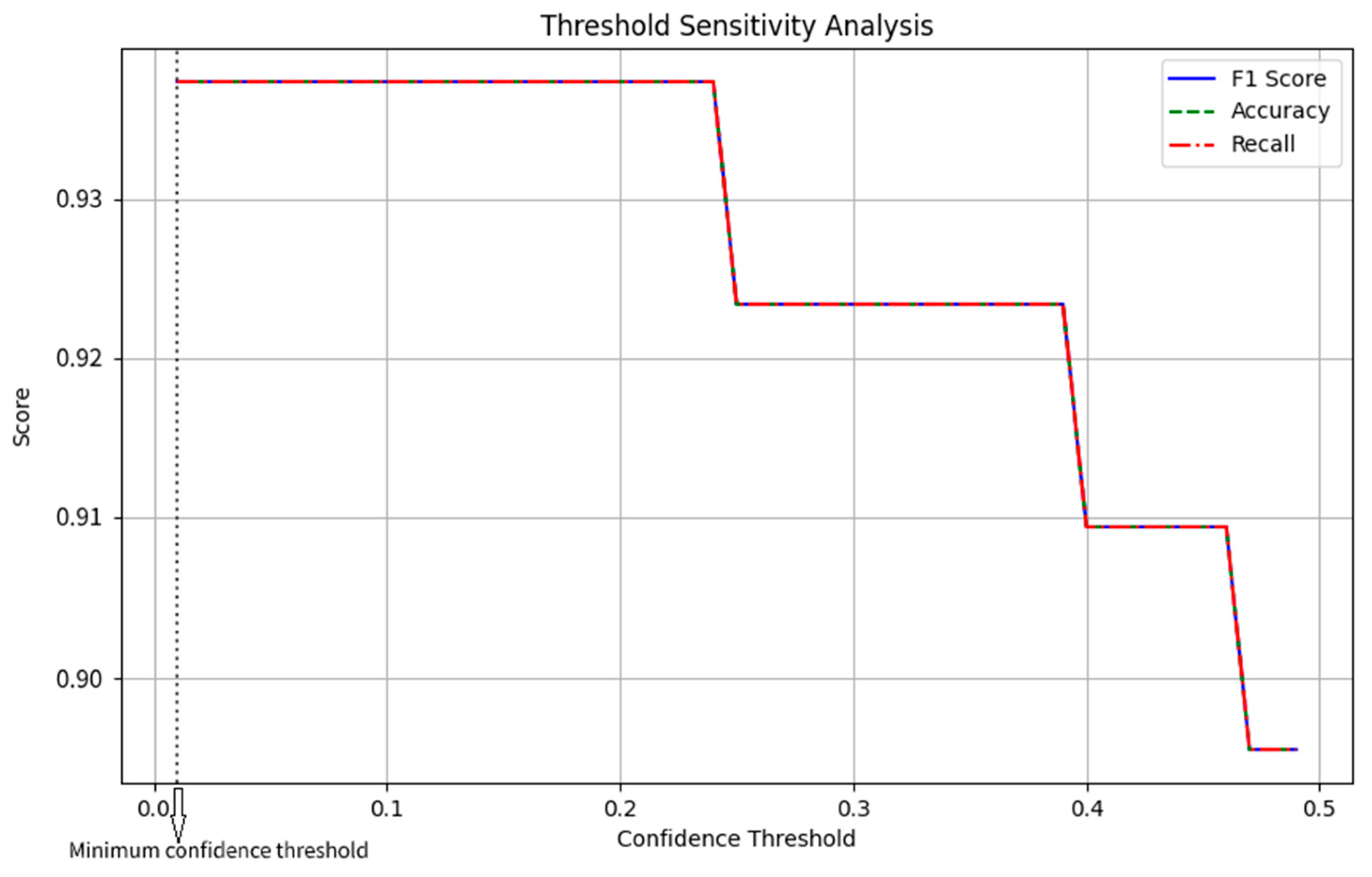 Applsci 15 07068 g001