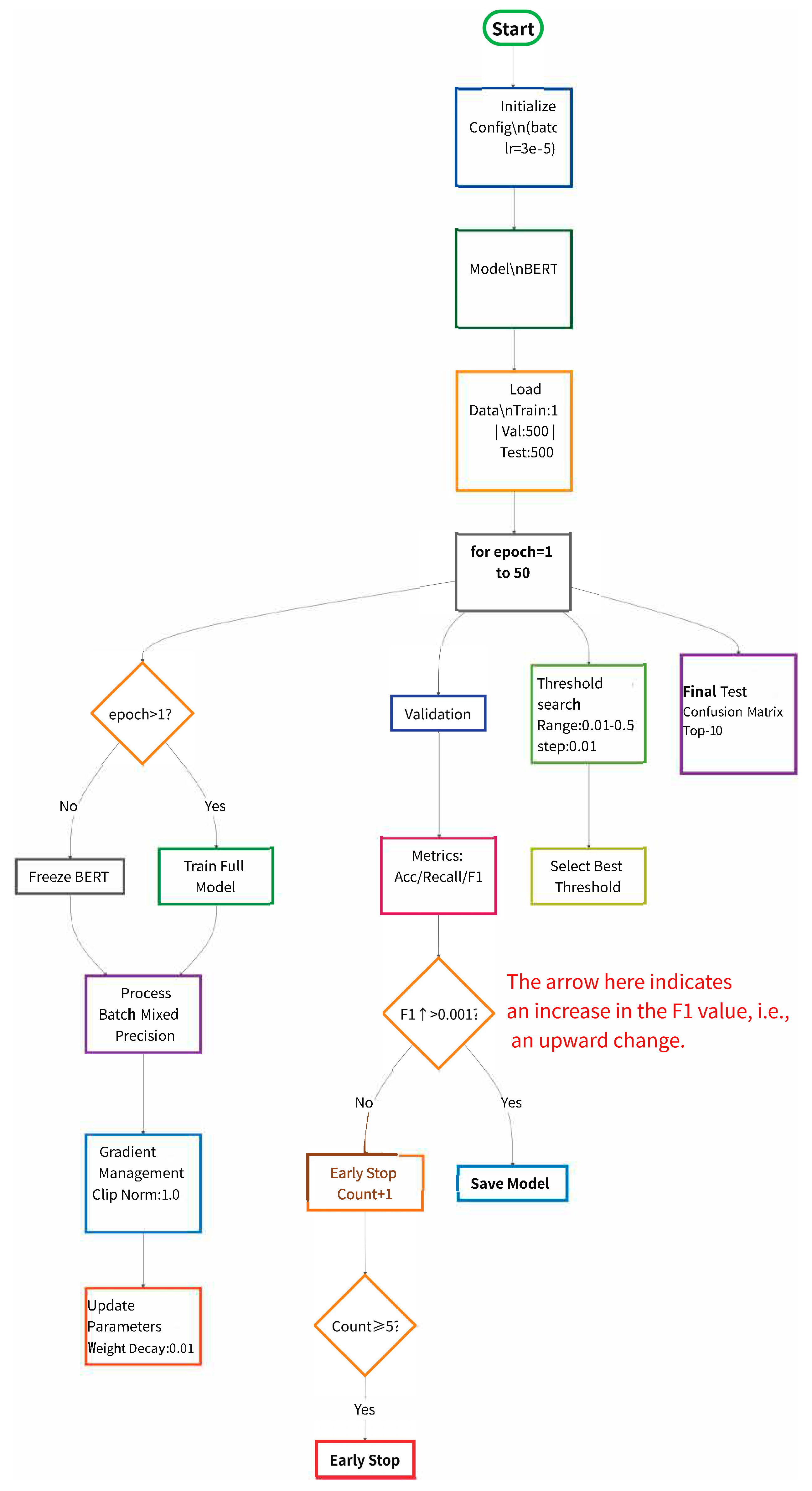 Applsci 15 07068 g003